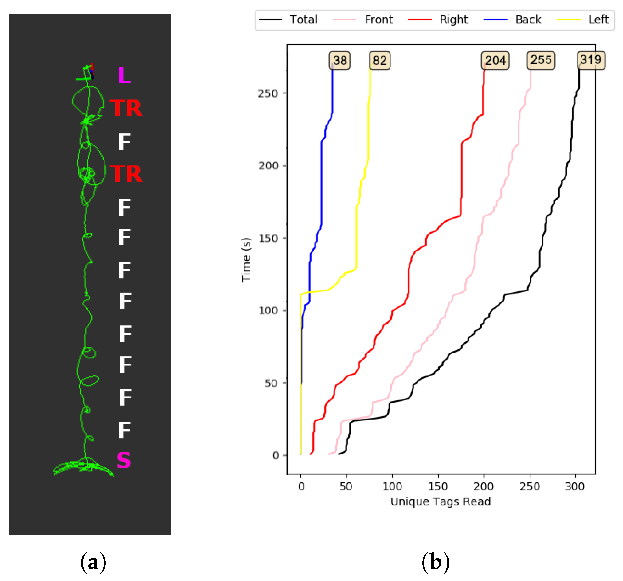 Drones 06 00208 g007