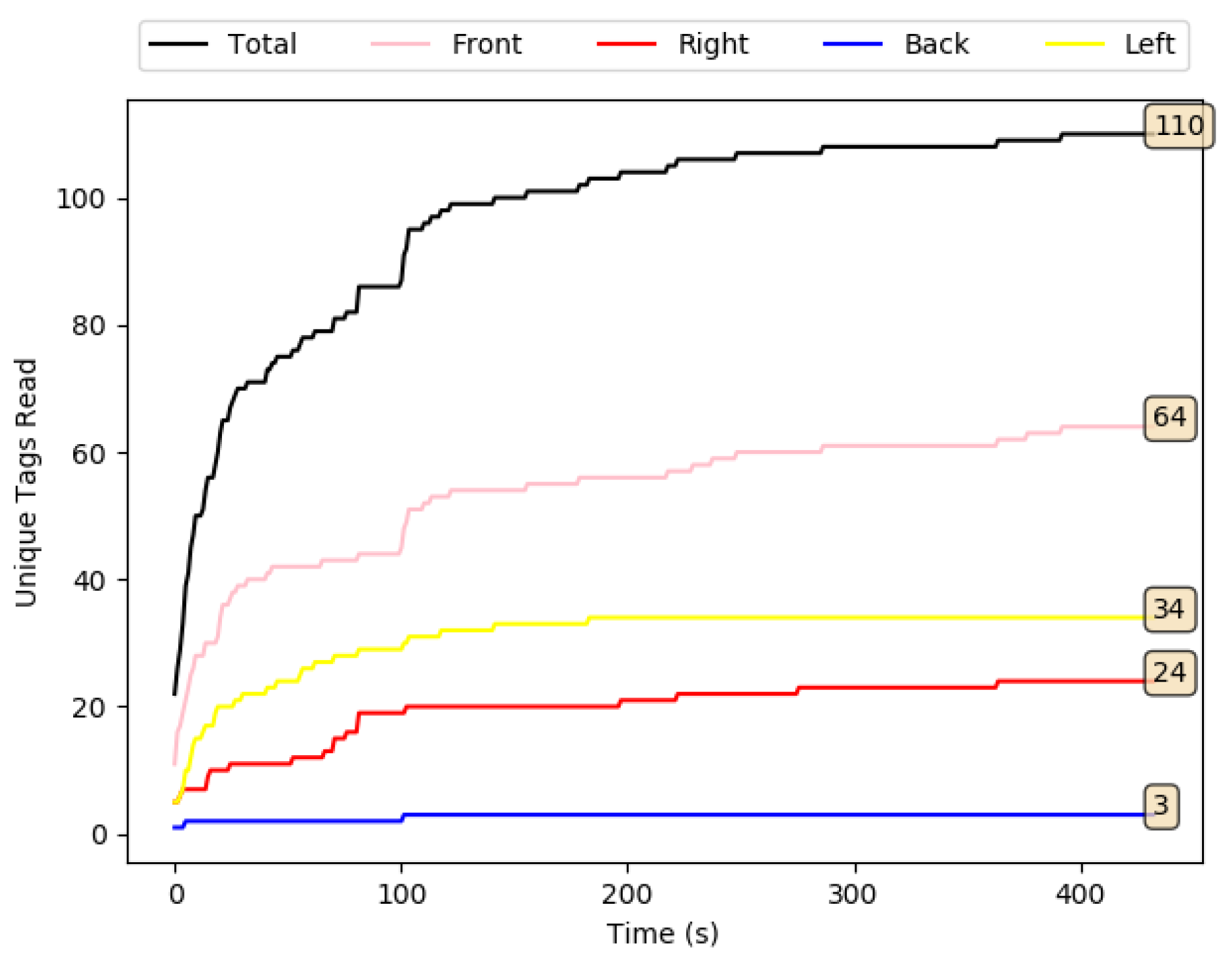 Drones 06 00208 g009