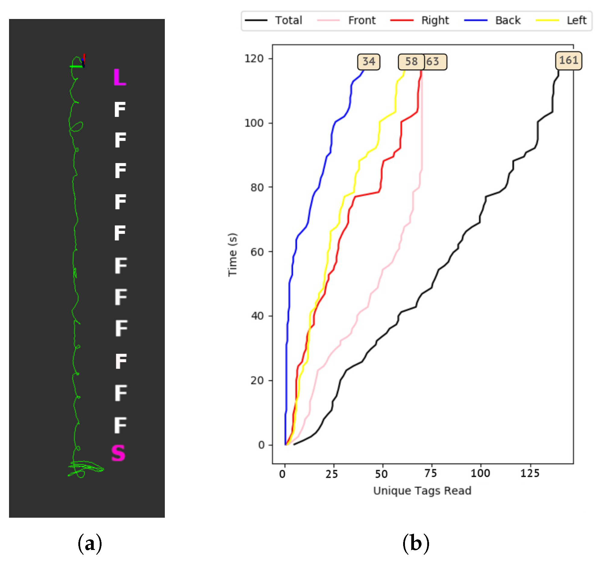 Drones 06 00208 g010