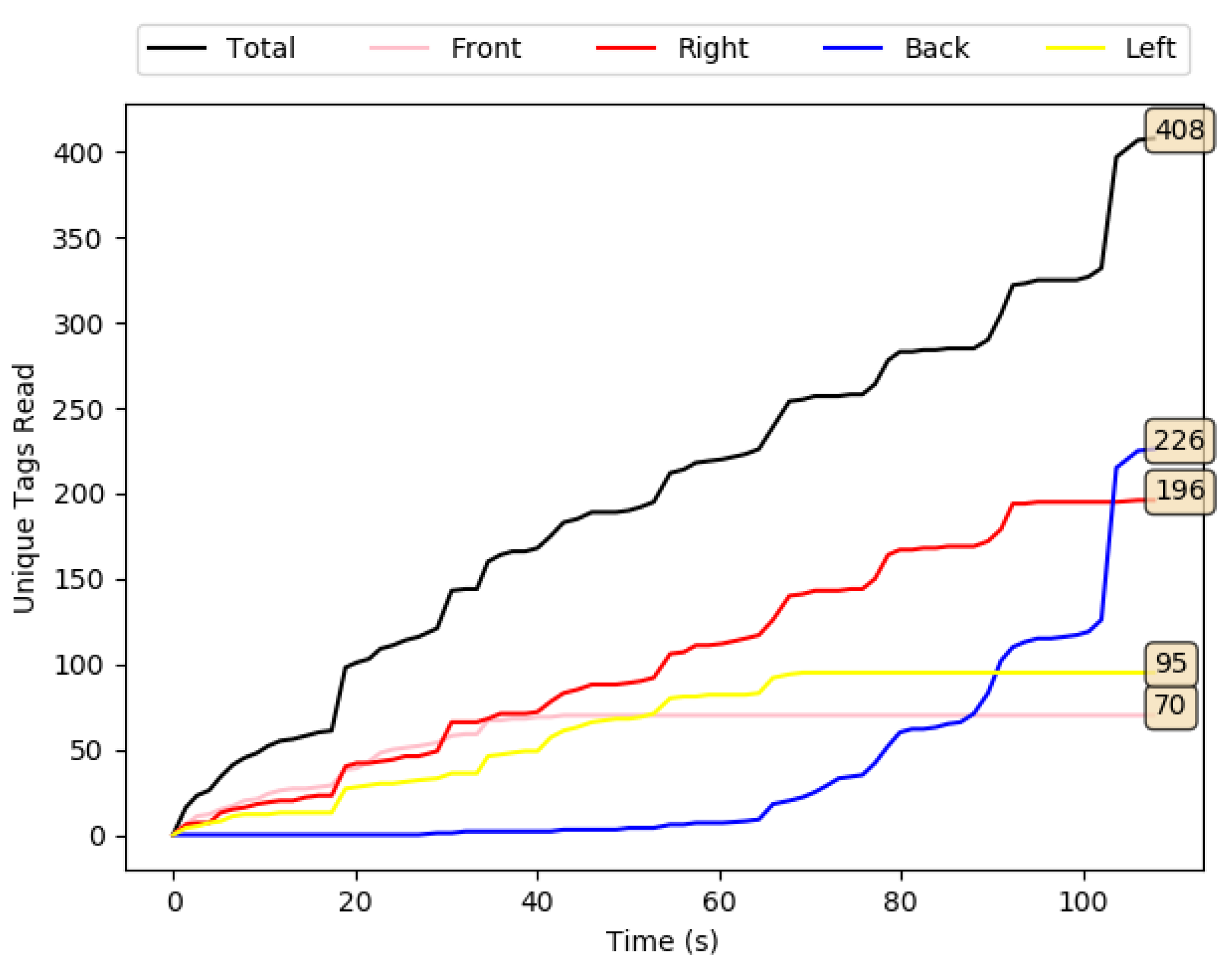 Drones 06 00208 g014