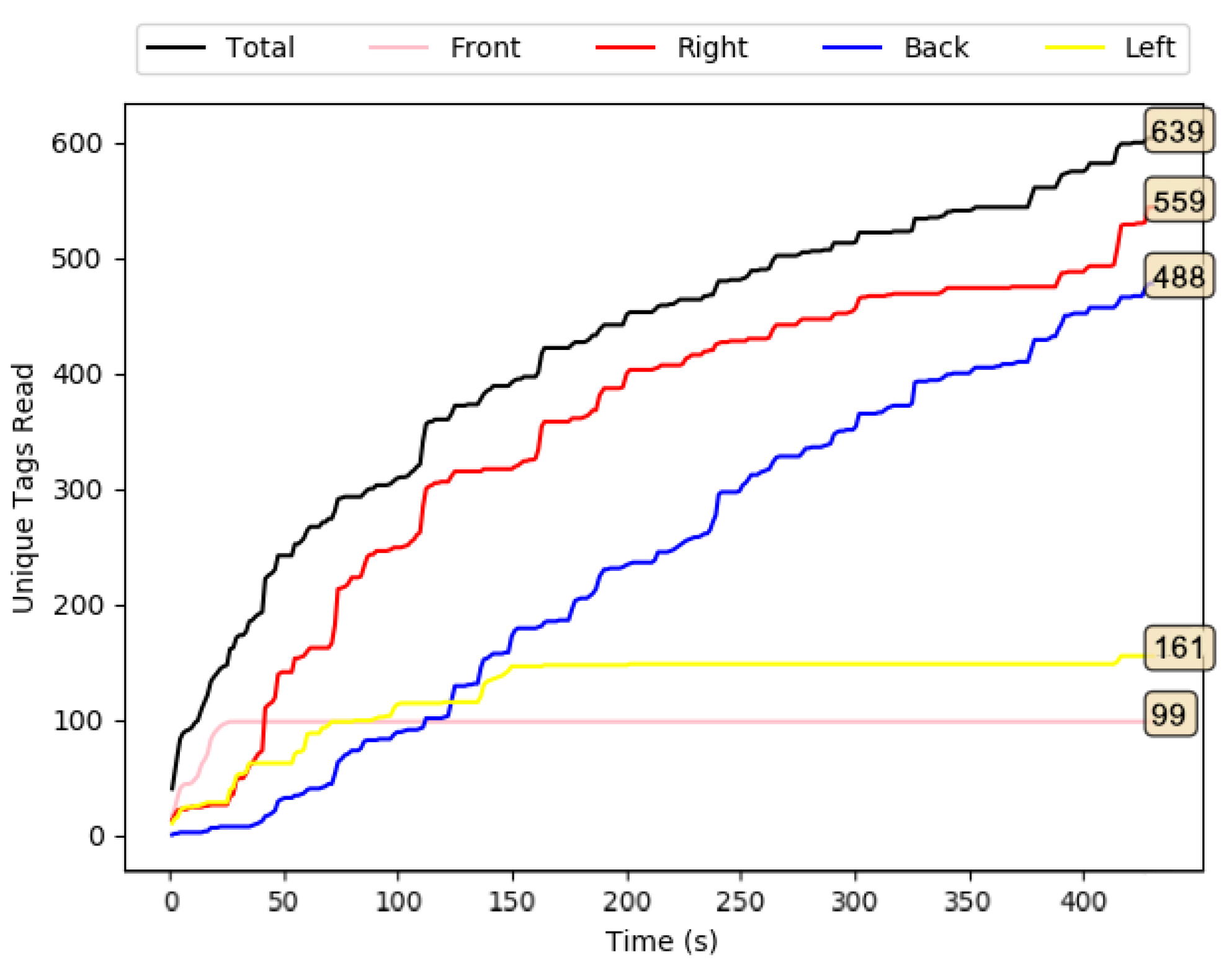 Drones 06 00208 g015