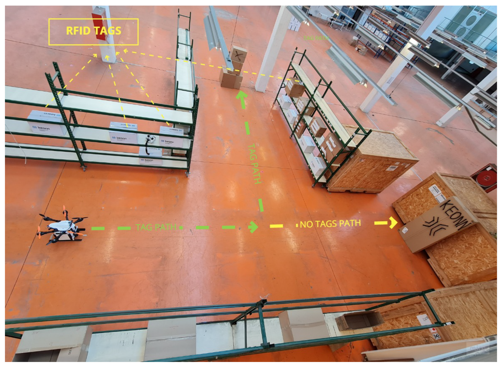 Drones 06 00208 g016