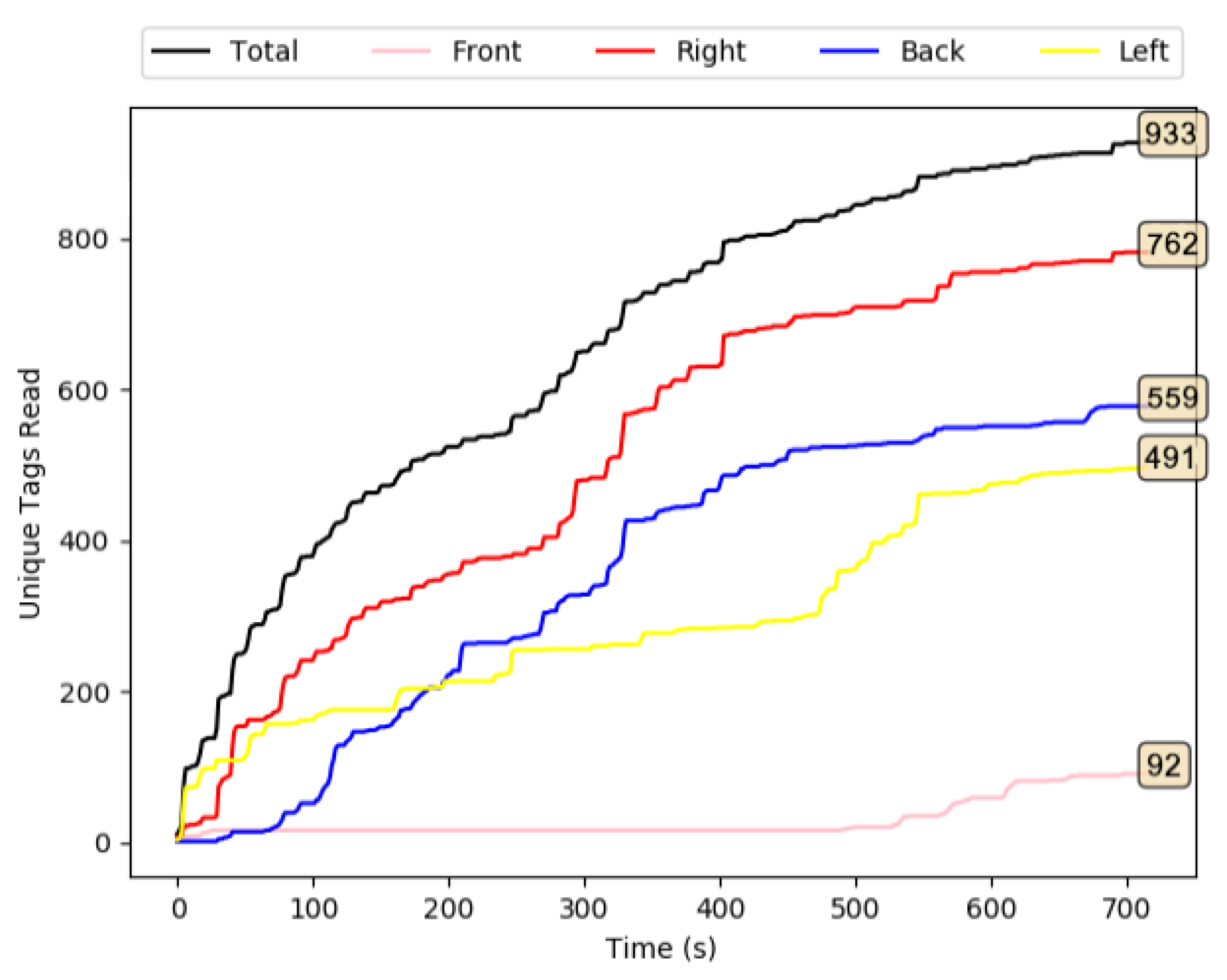 Drones 06 00208 g019