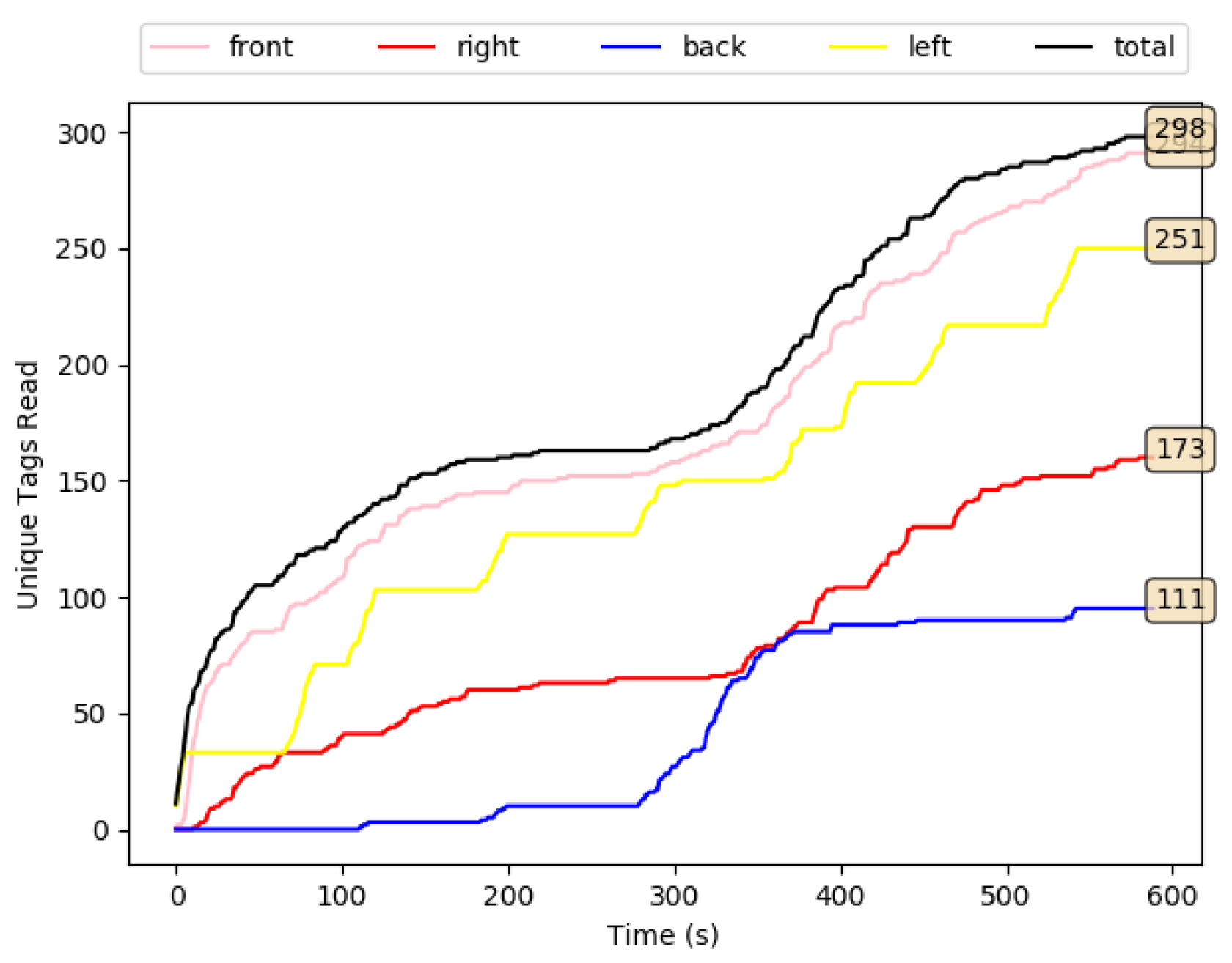 Drones 06 00208 g021
