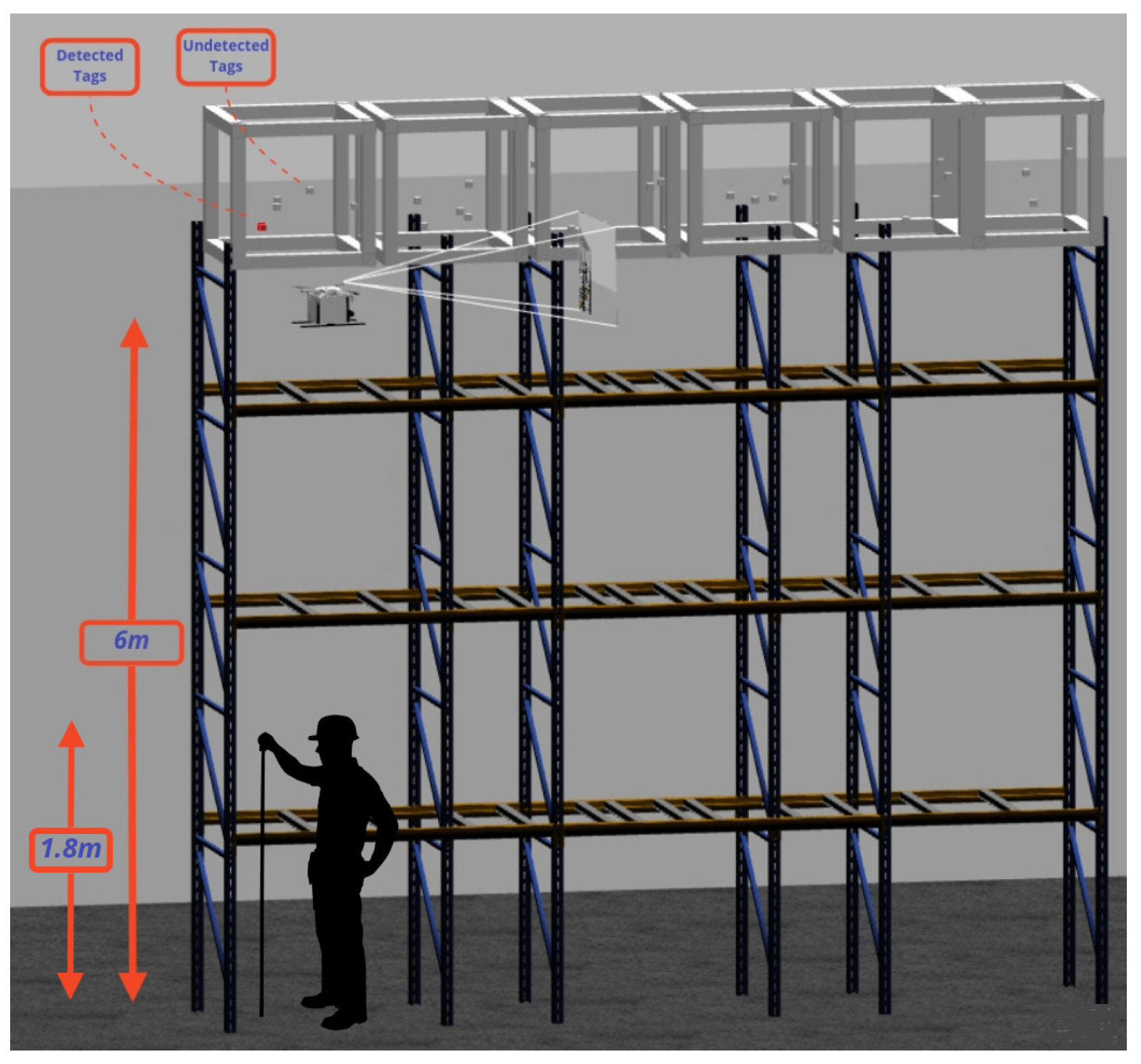 Drones 06 00208 g022