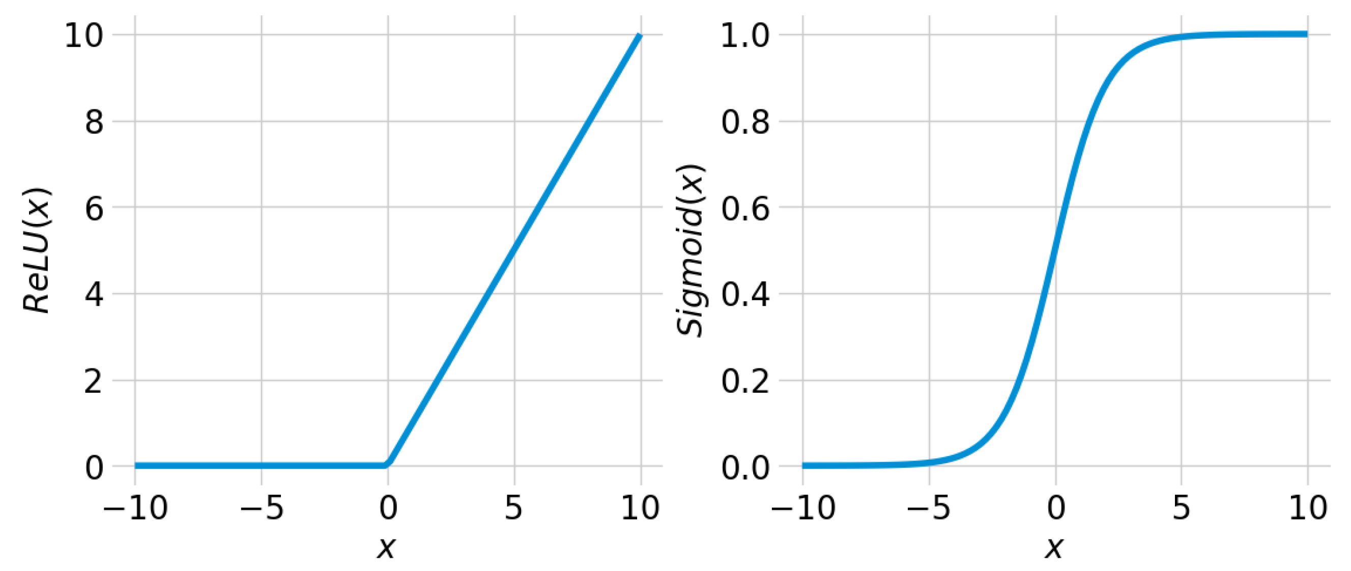 Drones 06 00210 g006 Drones 06 00210 g006