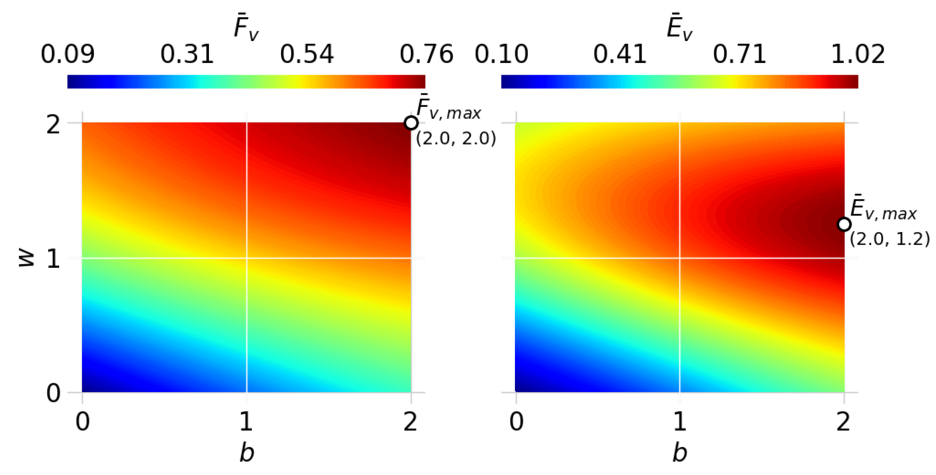 Drones 06 00210 g010 Drones 06 00210 g010