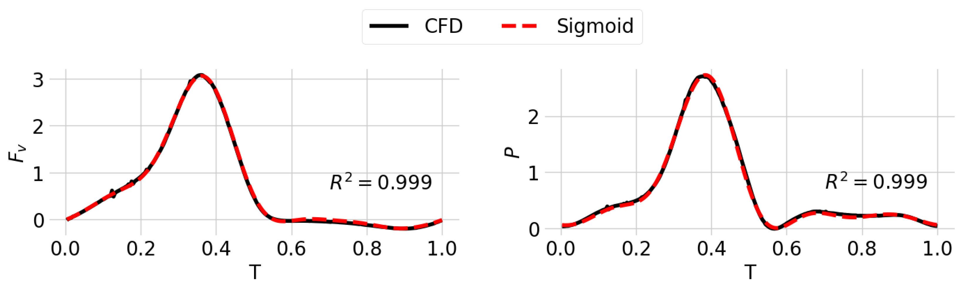 Drones 06 00210 g011 Drones 06 00210 g011