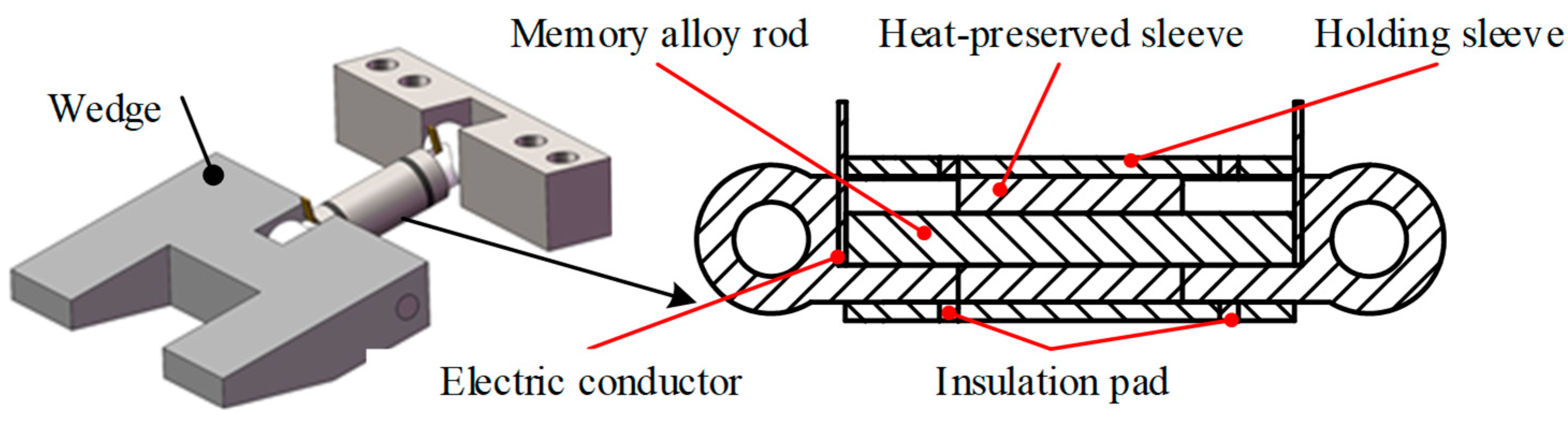 Drones 06 00211 g006 550