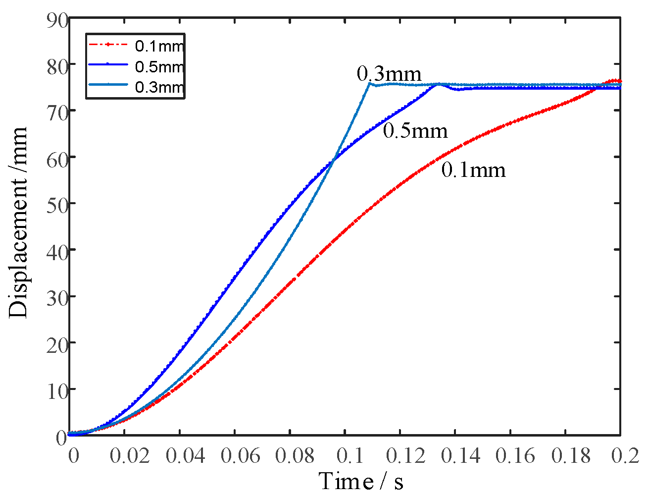 Drones 06 00211 g011 550