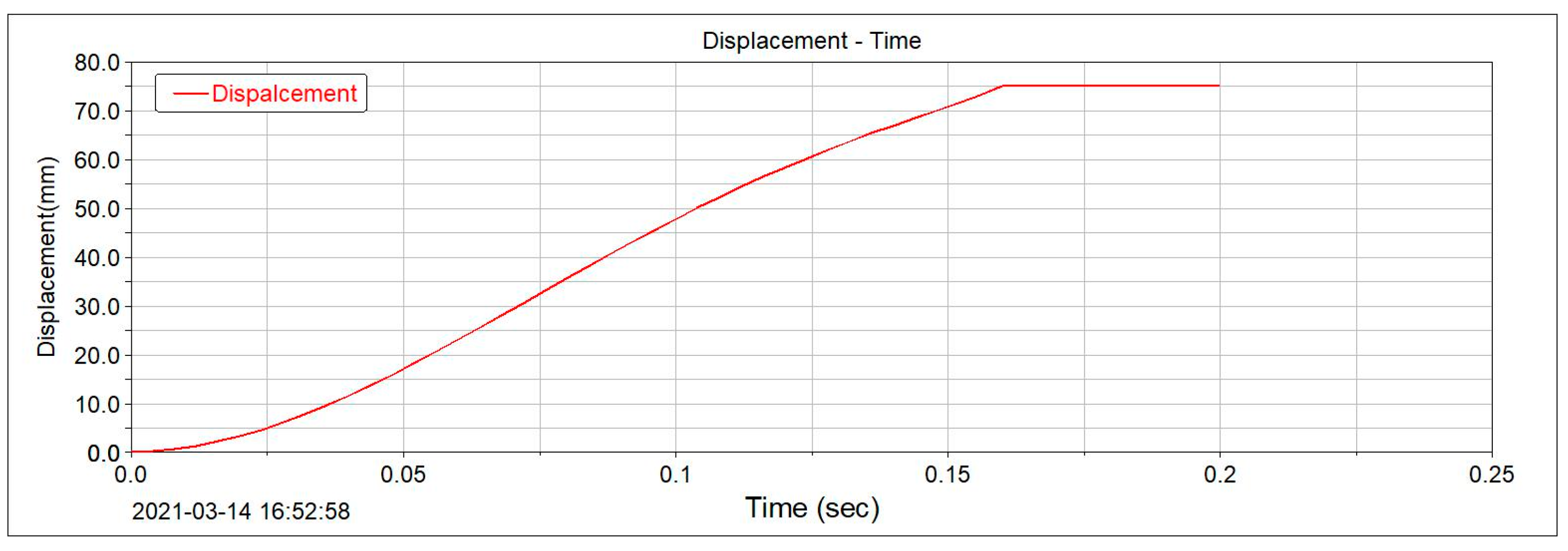 Drones 06 00211 g021 550