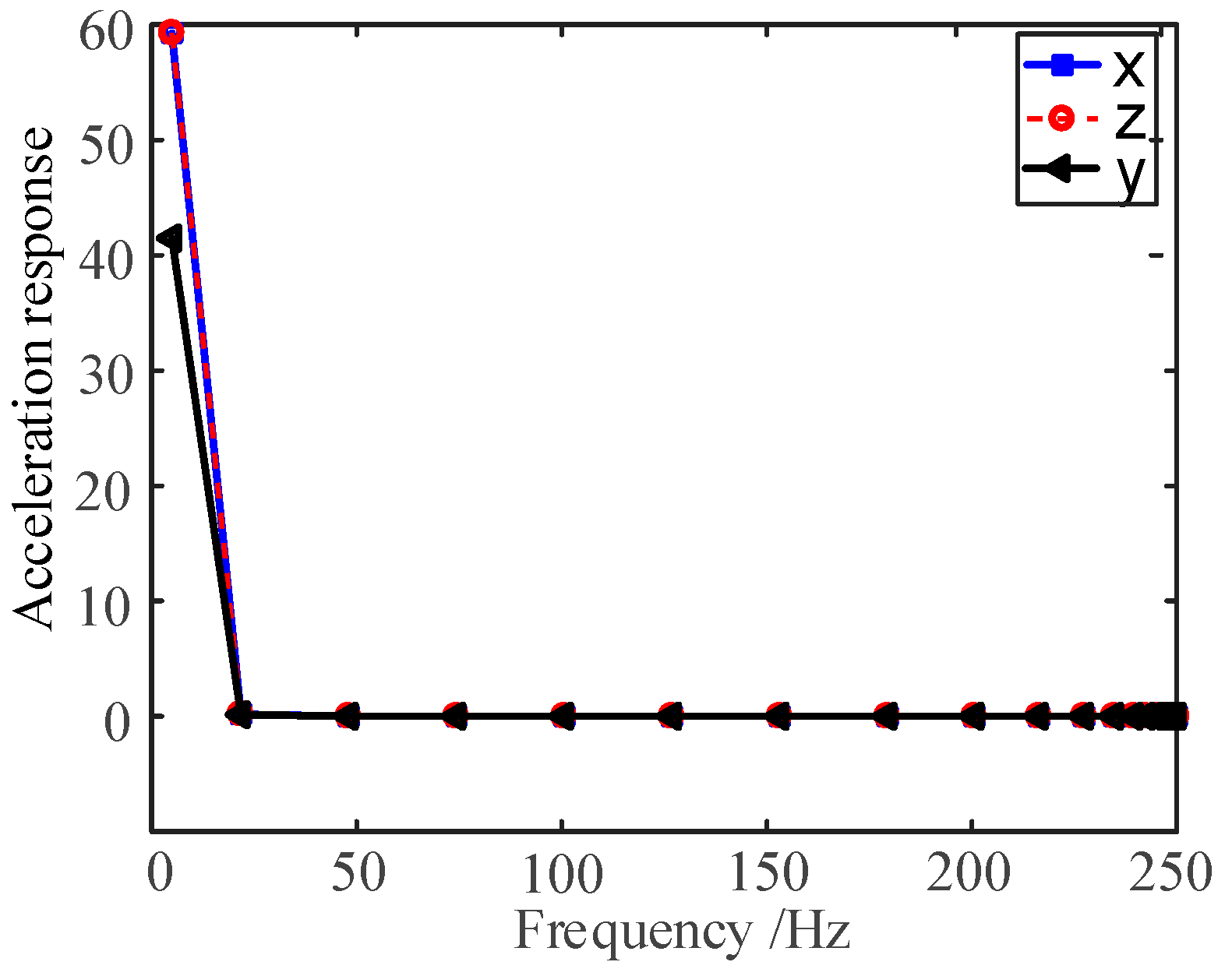 Drones 06 00211 g029 550