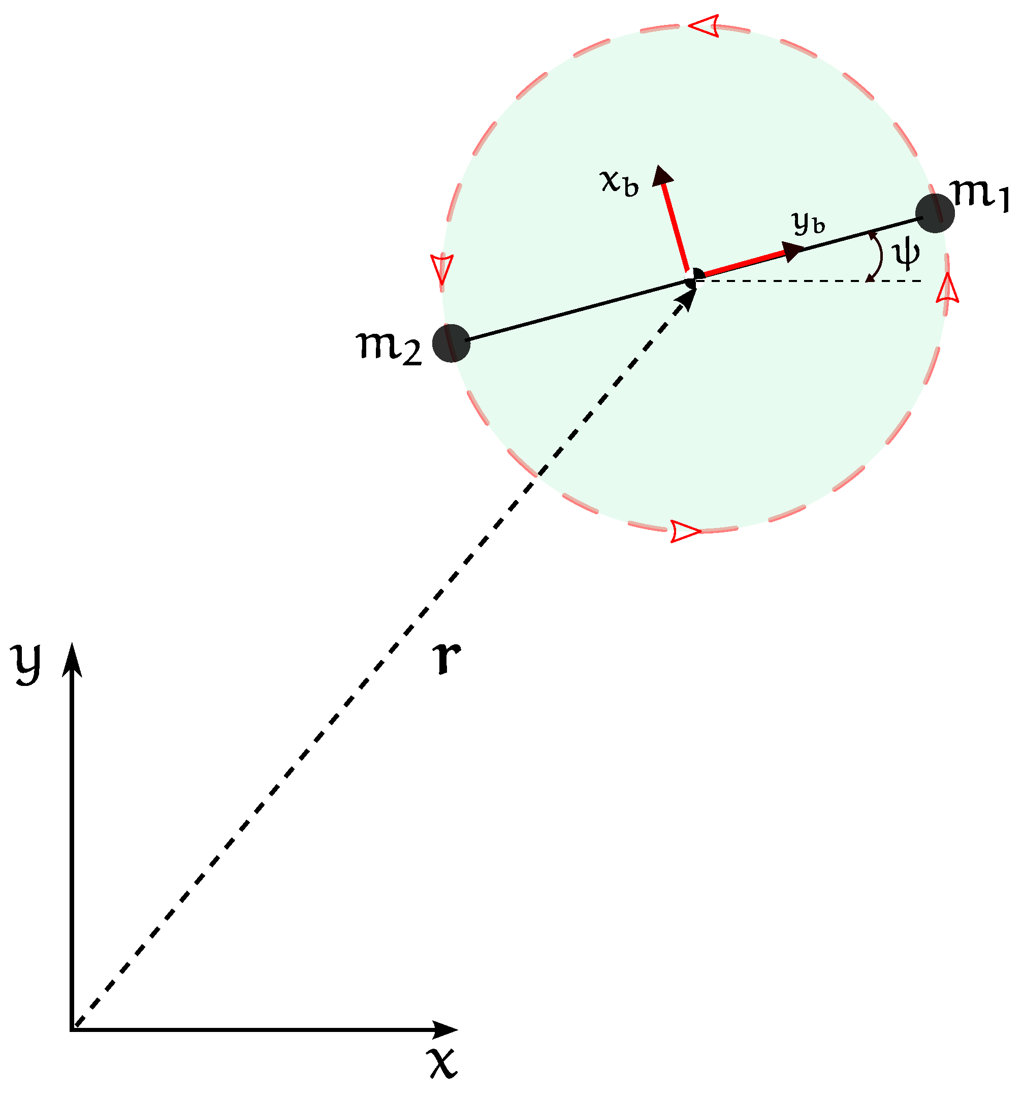 Drones 06 00214 g001 550