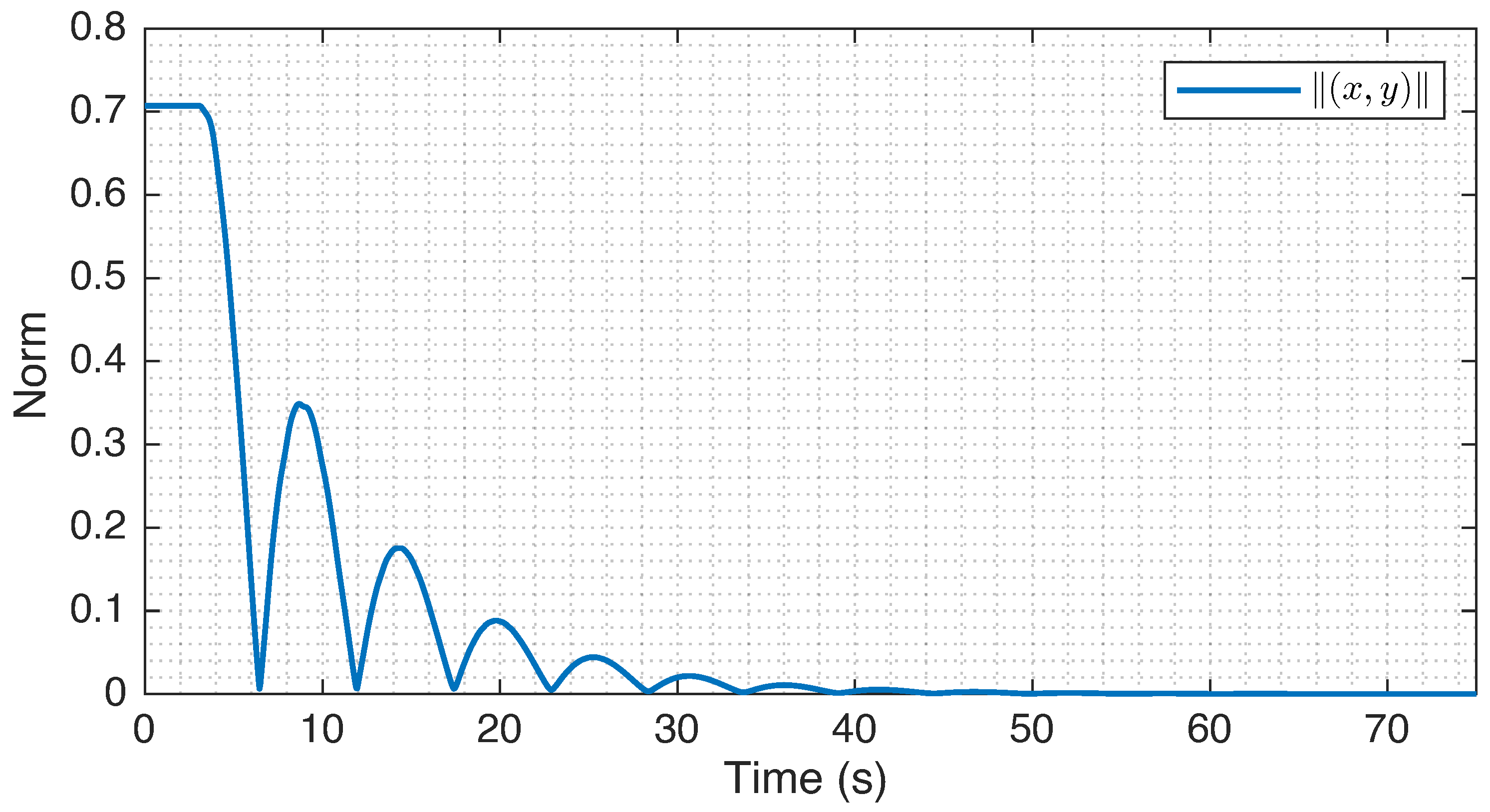 Drones 06 00214 g005 550