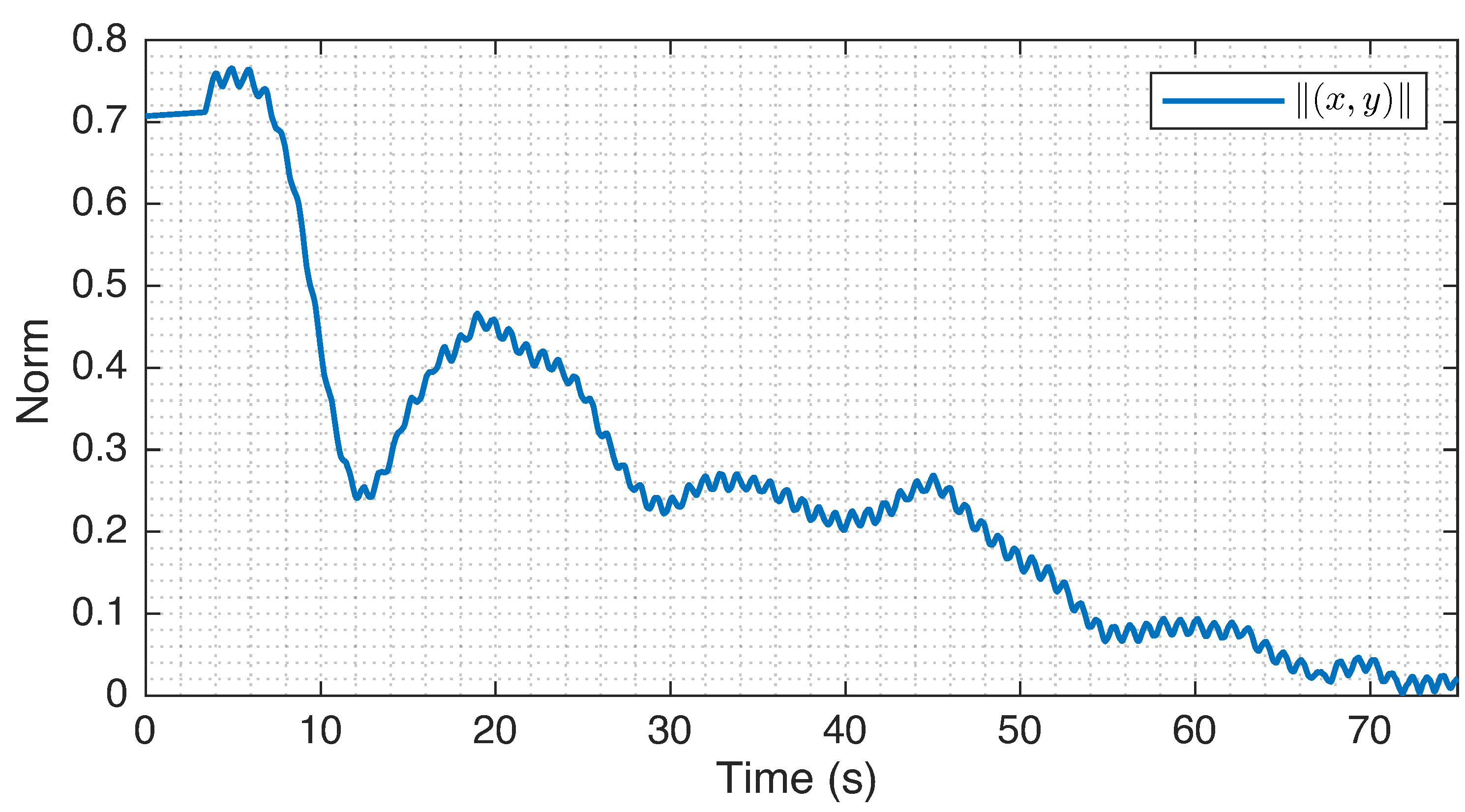 Drones 06 00214 g012 550