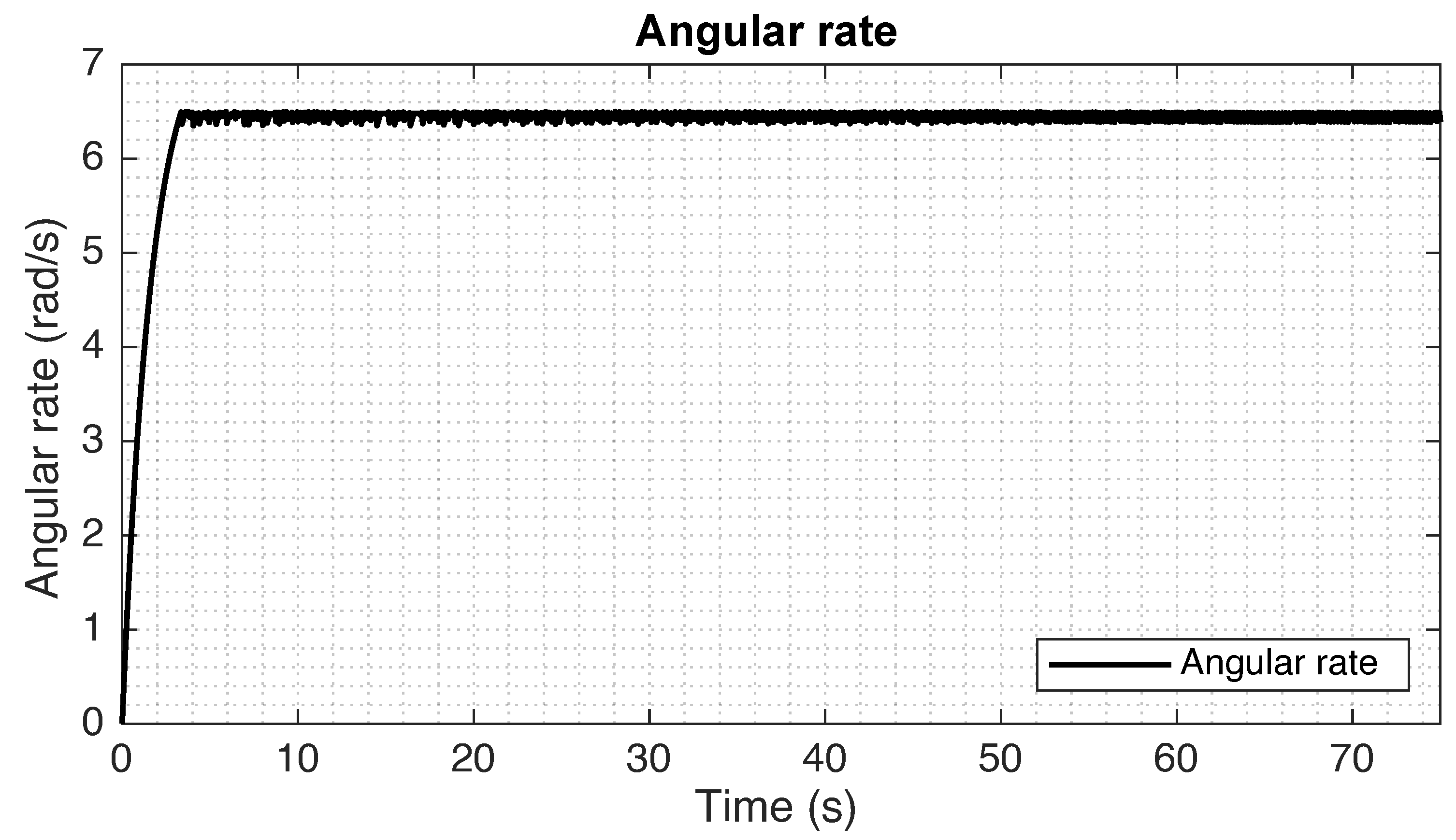 Drones 06 00214 g013 550