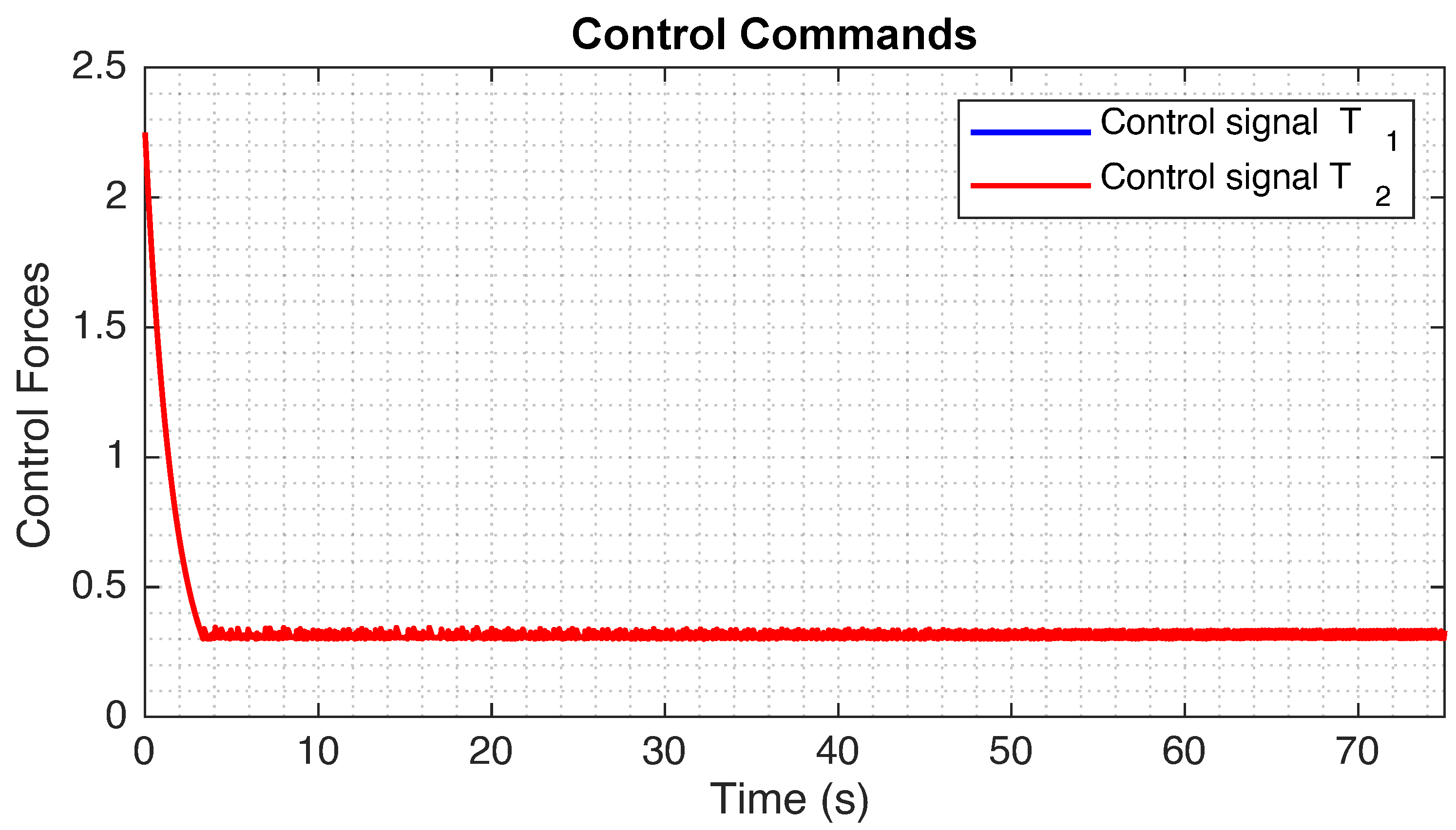 Drones 06 00214 g014 550