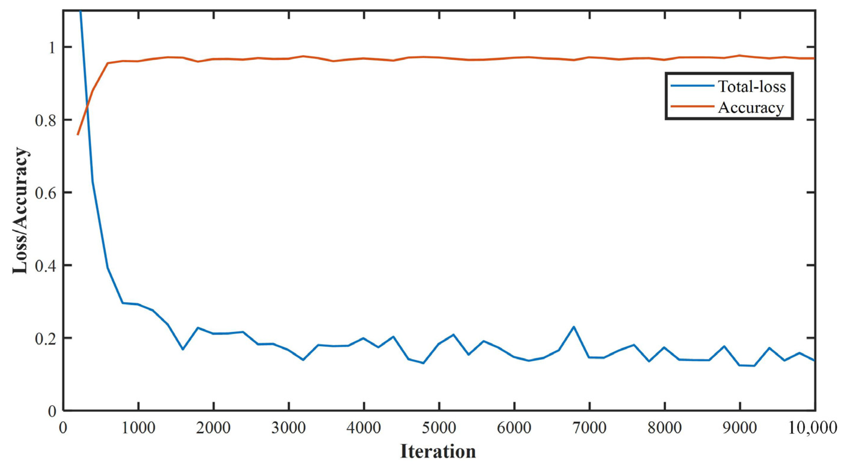 Drones 06 00216 g007 550