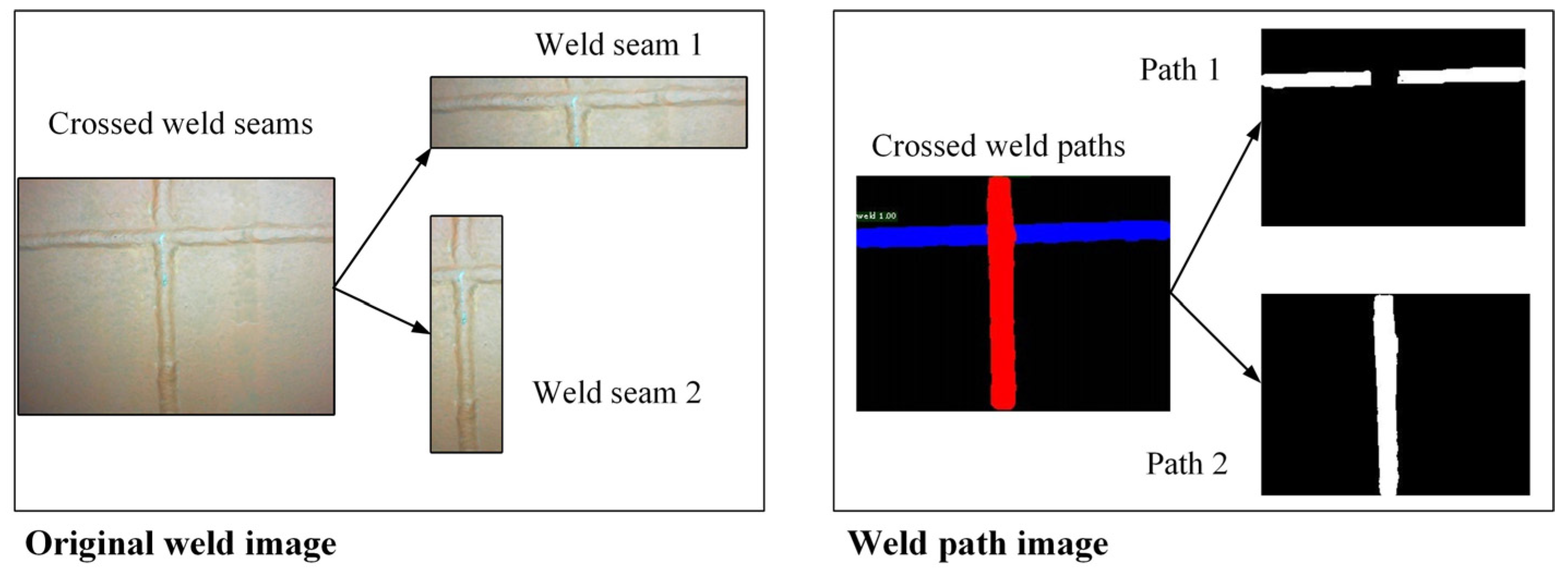 Drones 06 00216 g008 550