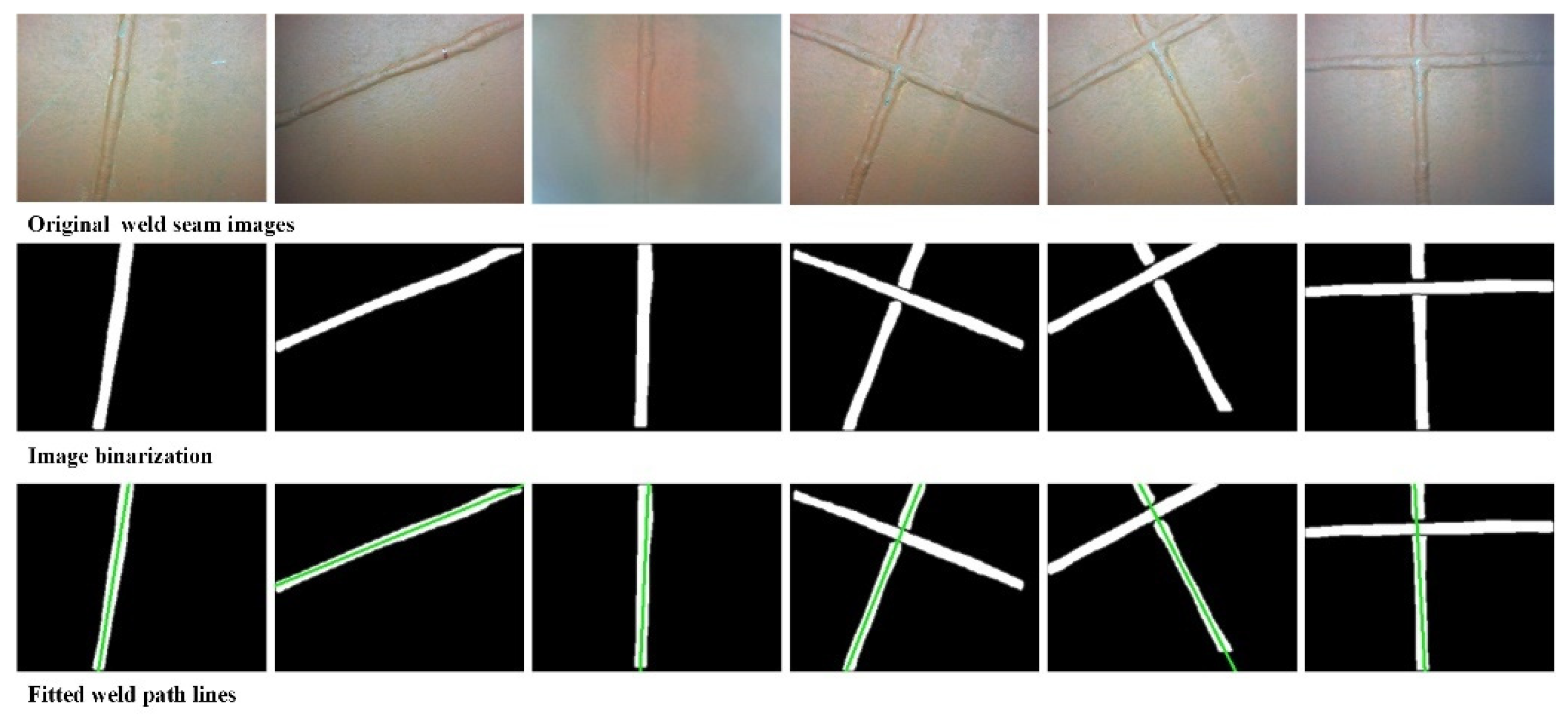 Drones 06 00216 g014 550