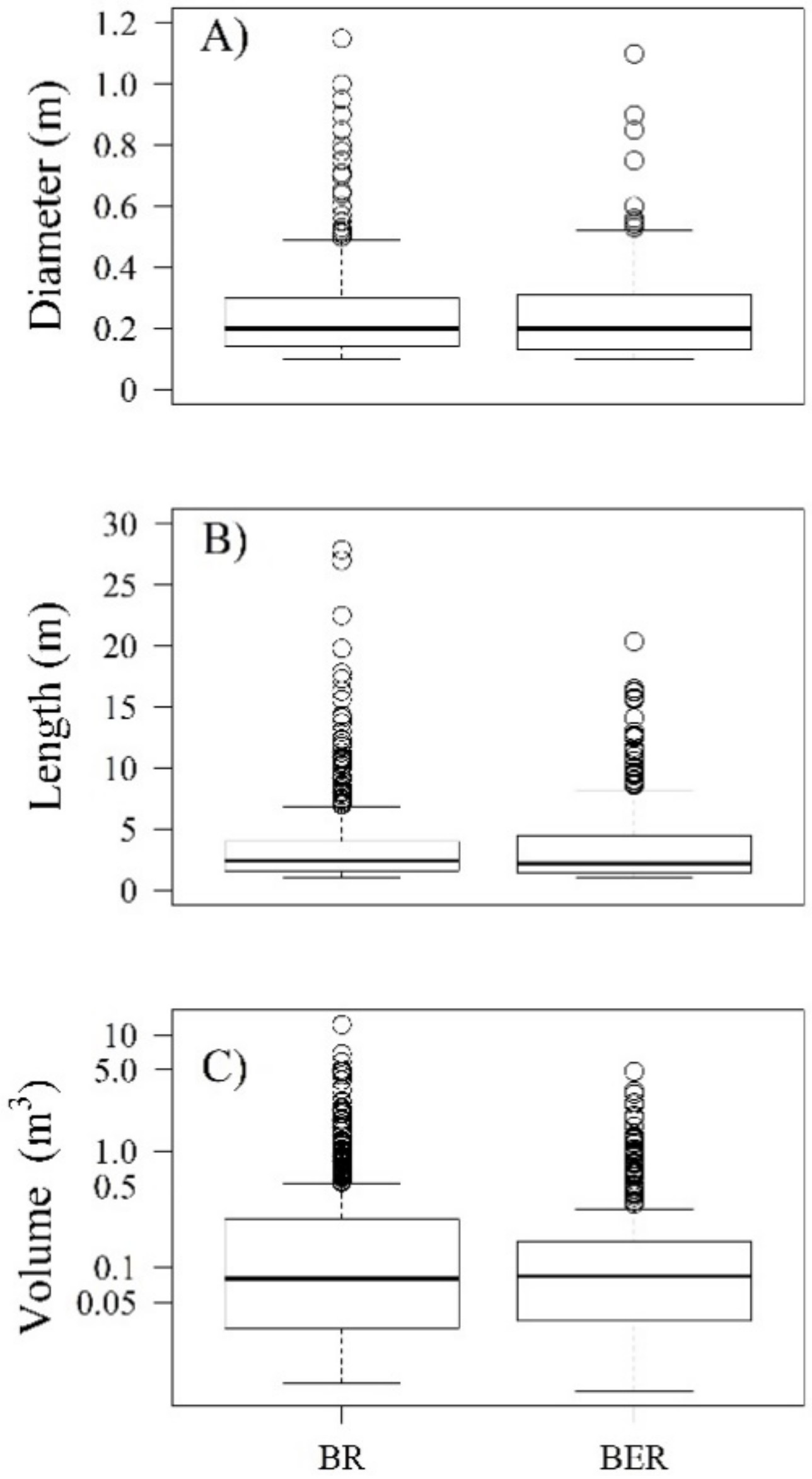 Drones 06 00218 g004