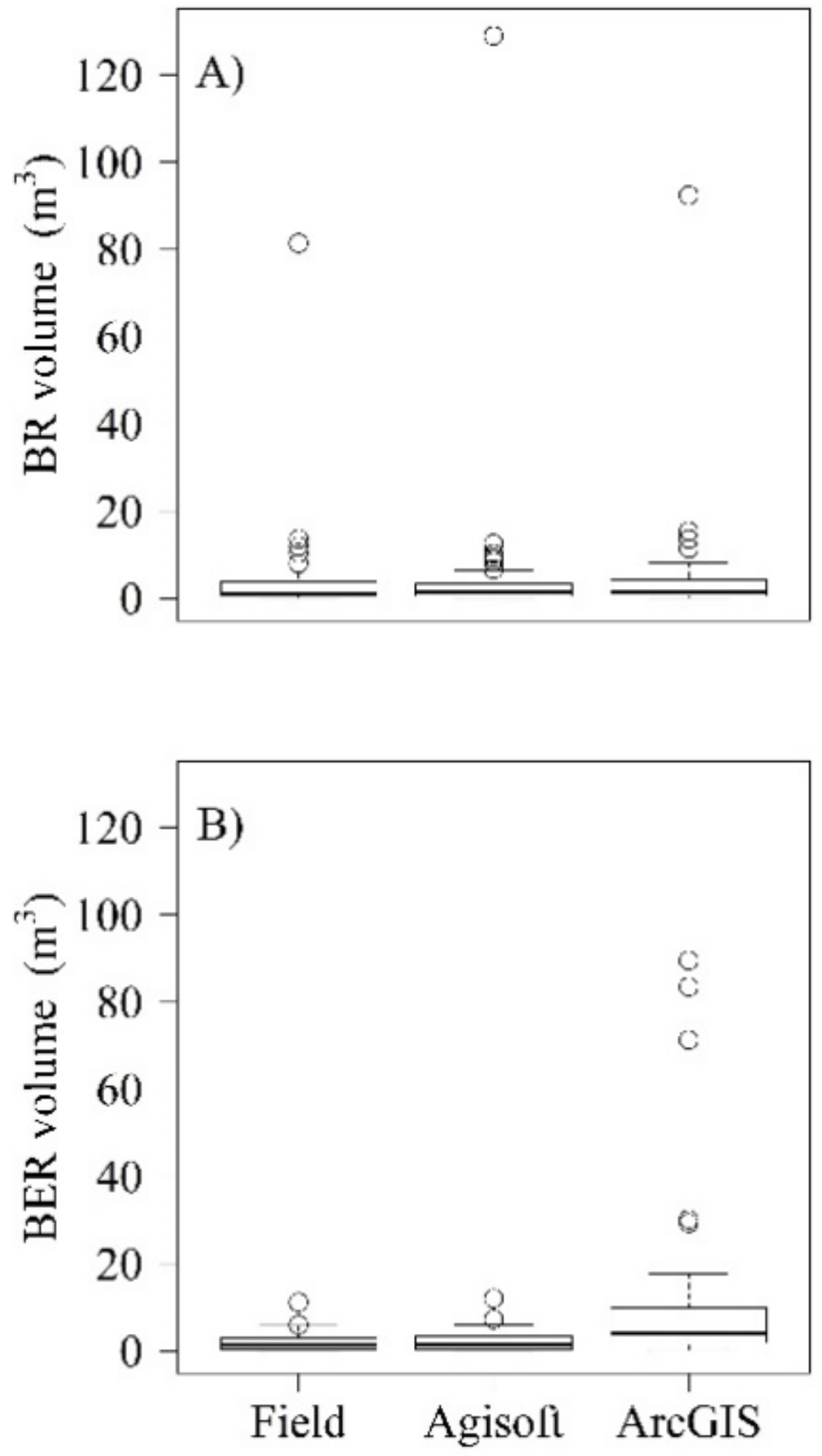 Drones 06 00218 g005