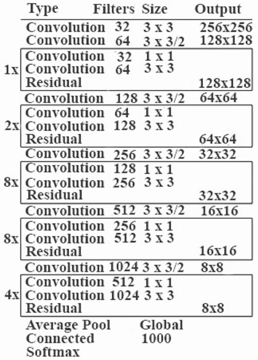 Drones 06 00219 g004 550