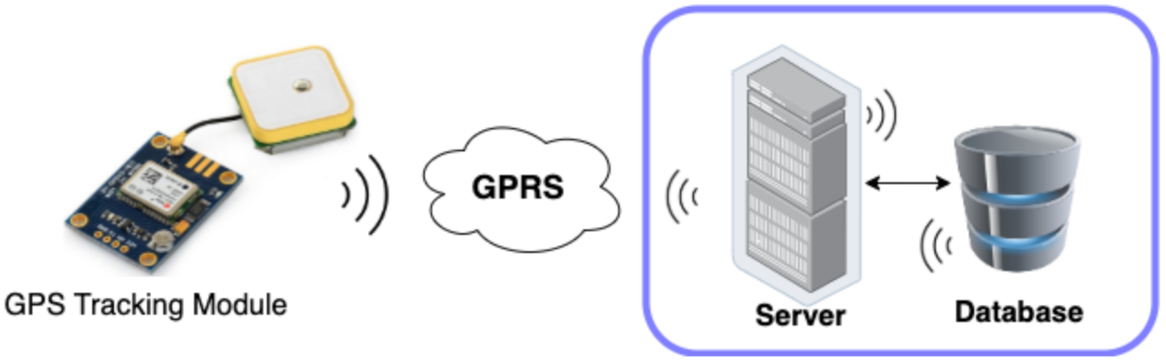 Drones 06 00219 g006 550