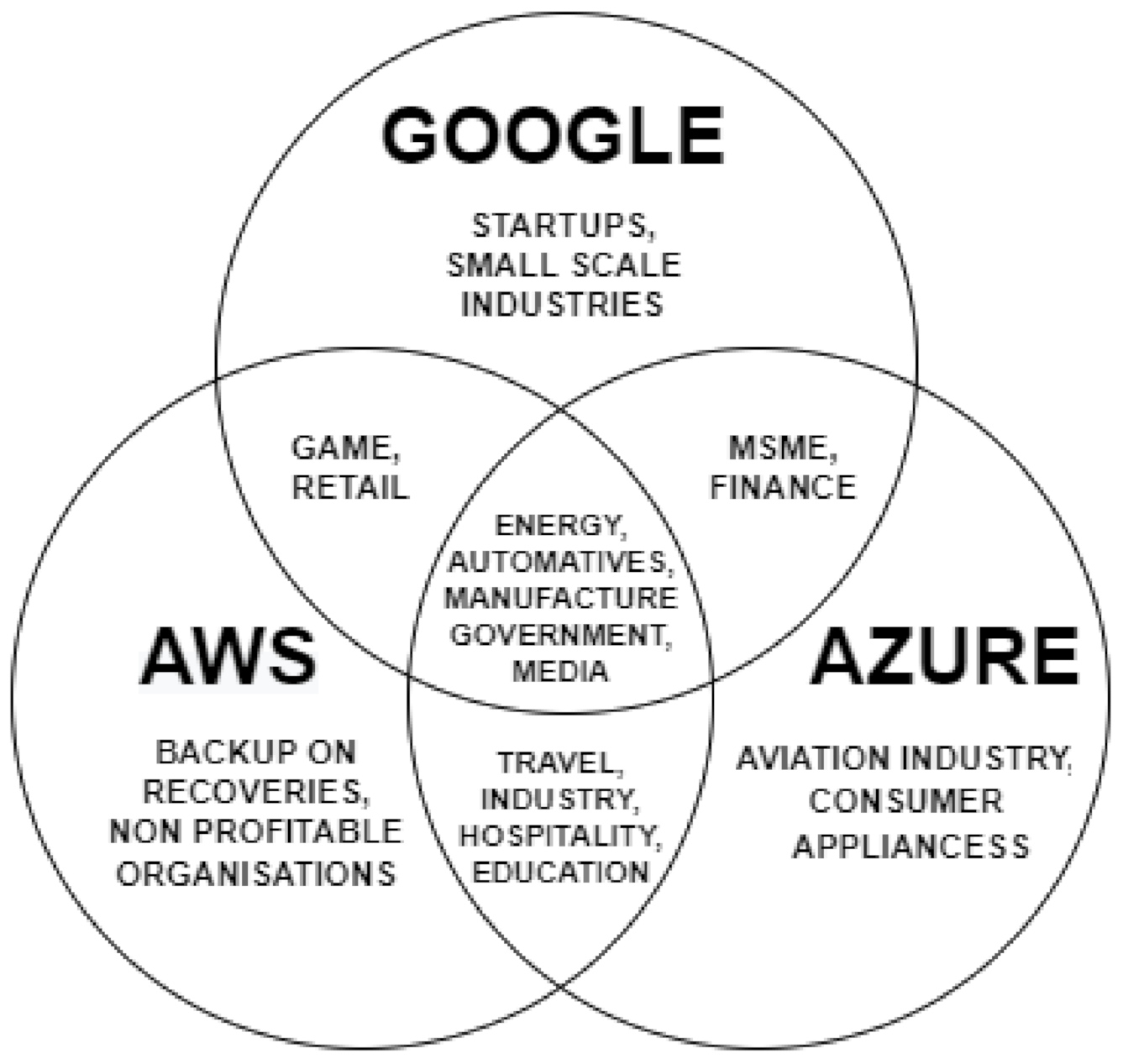 Drones 06 00219 g011 550