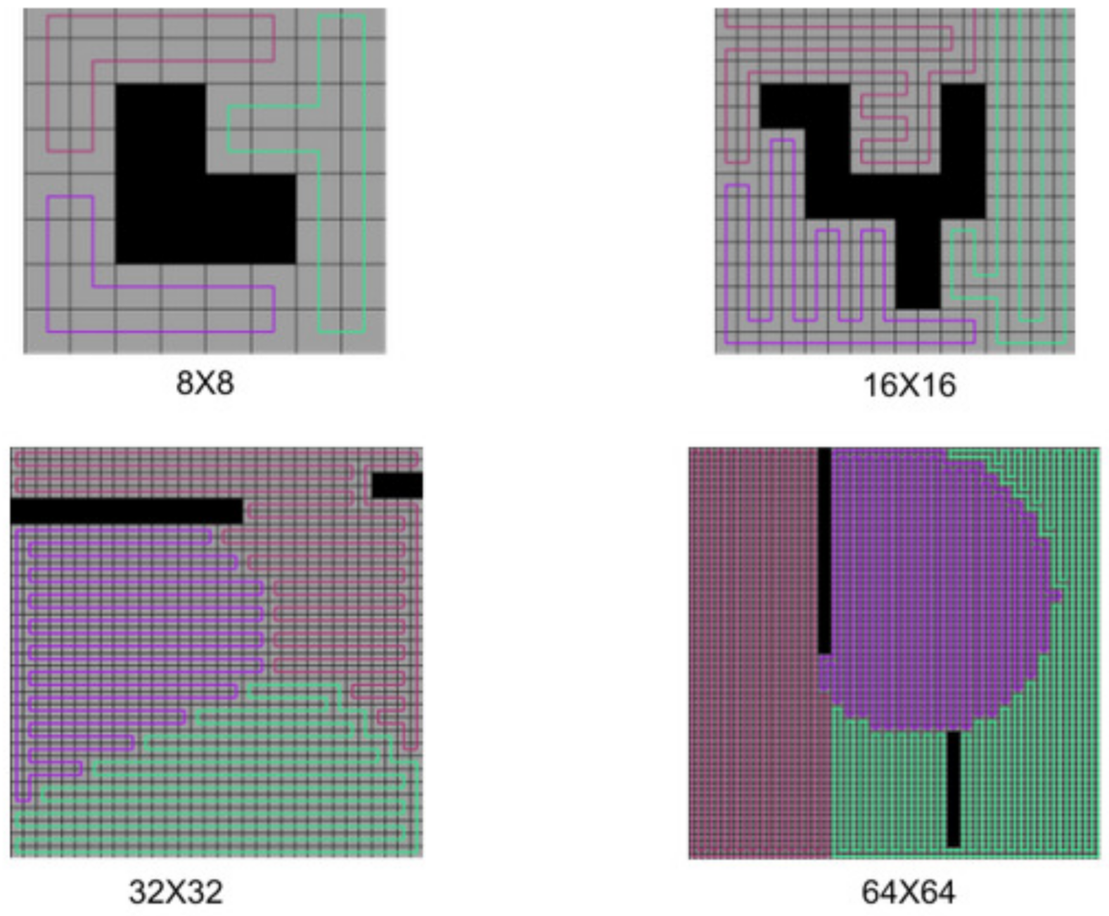Drones 06 00219 g018 550