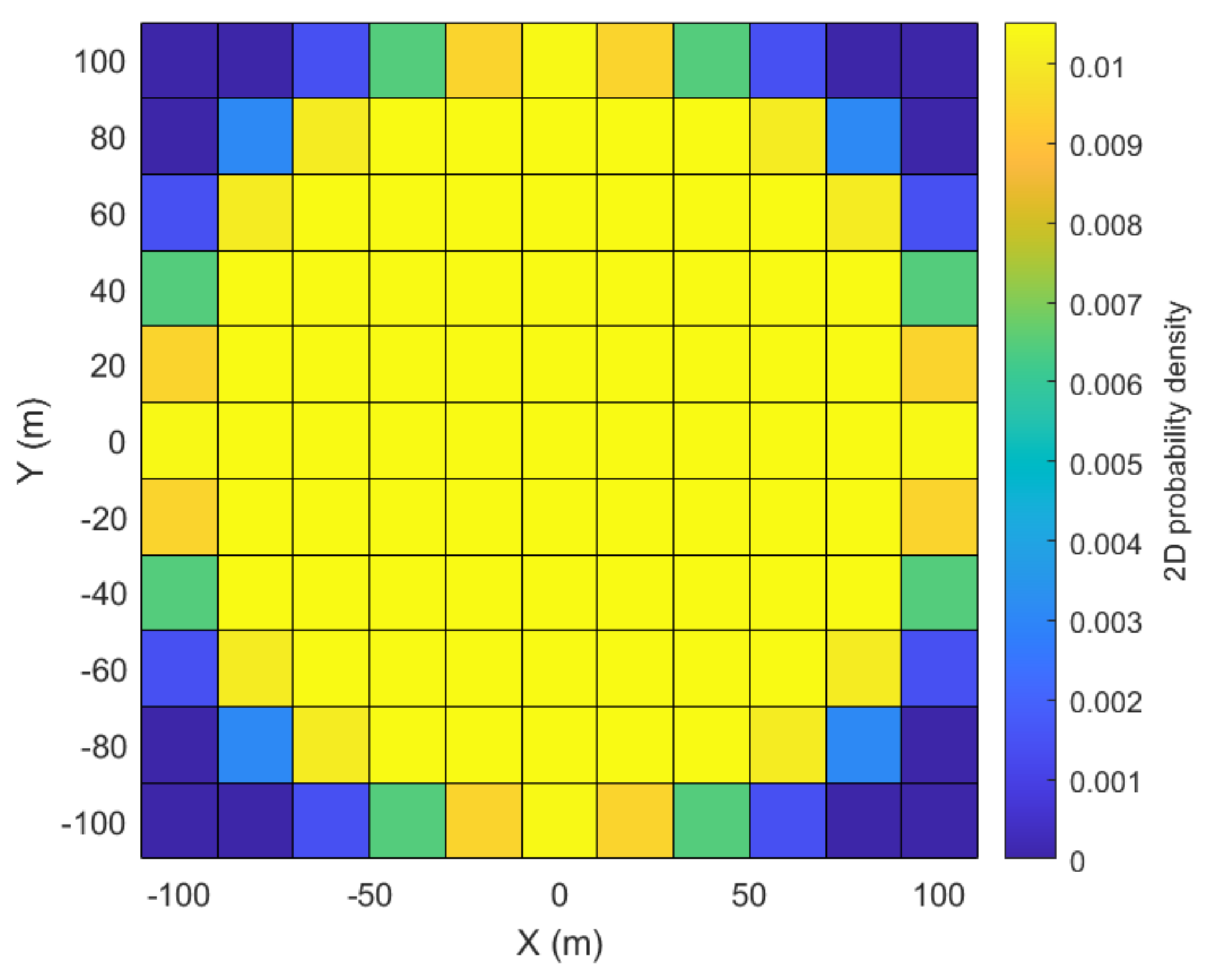 Drones 06 00221 g003