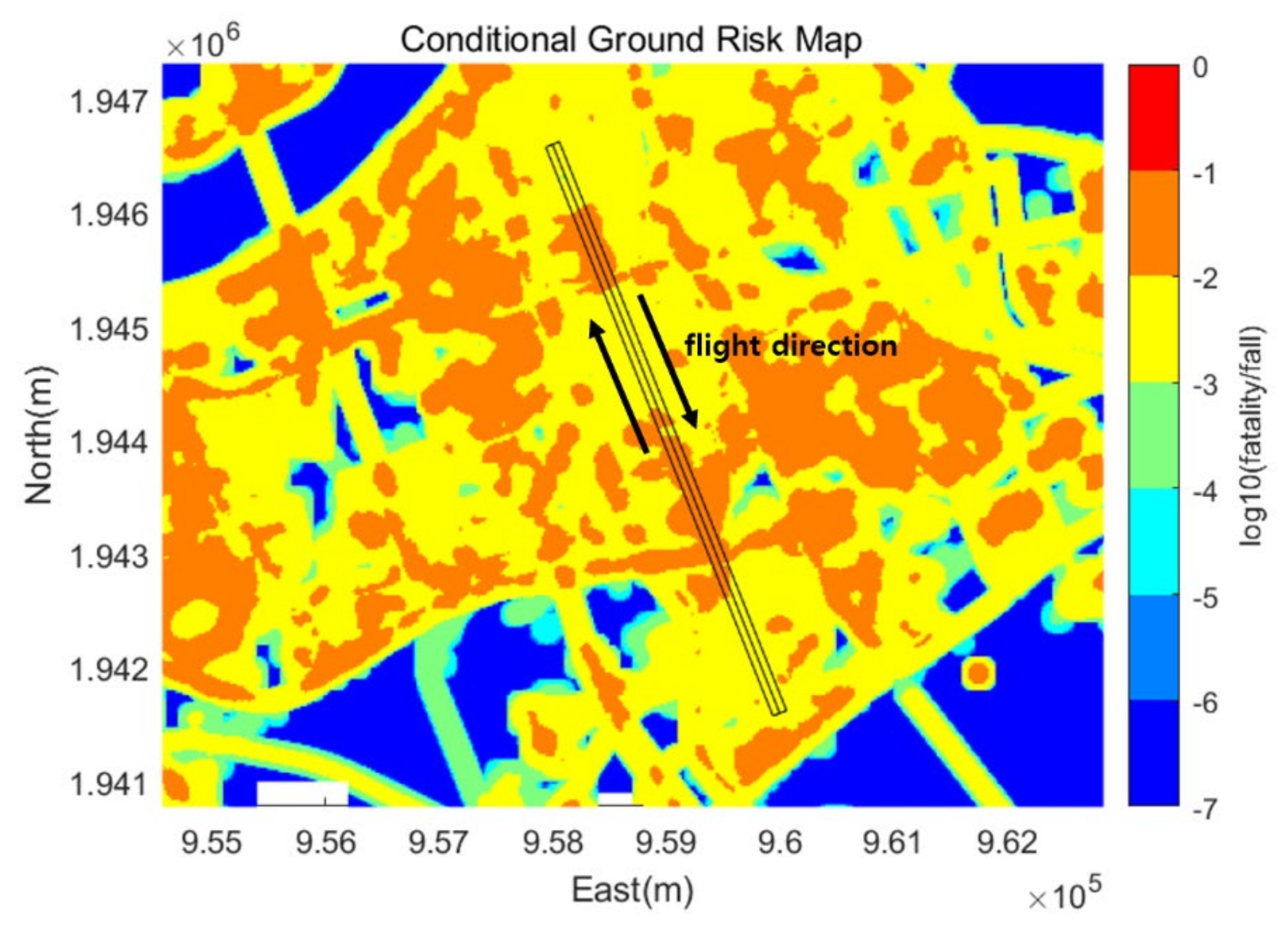 Drones 06 00221 g007