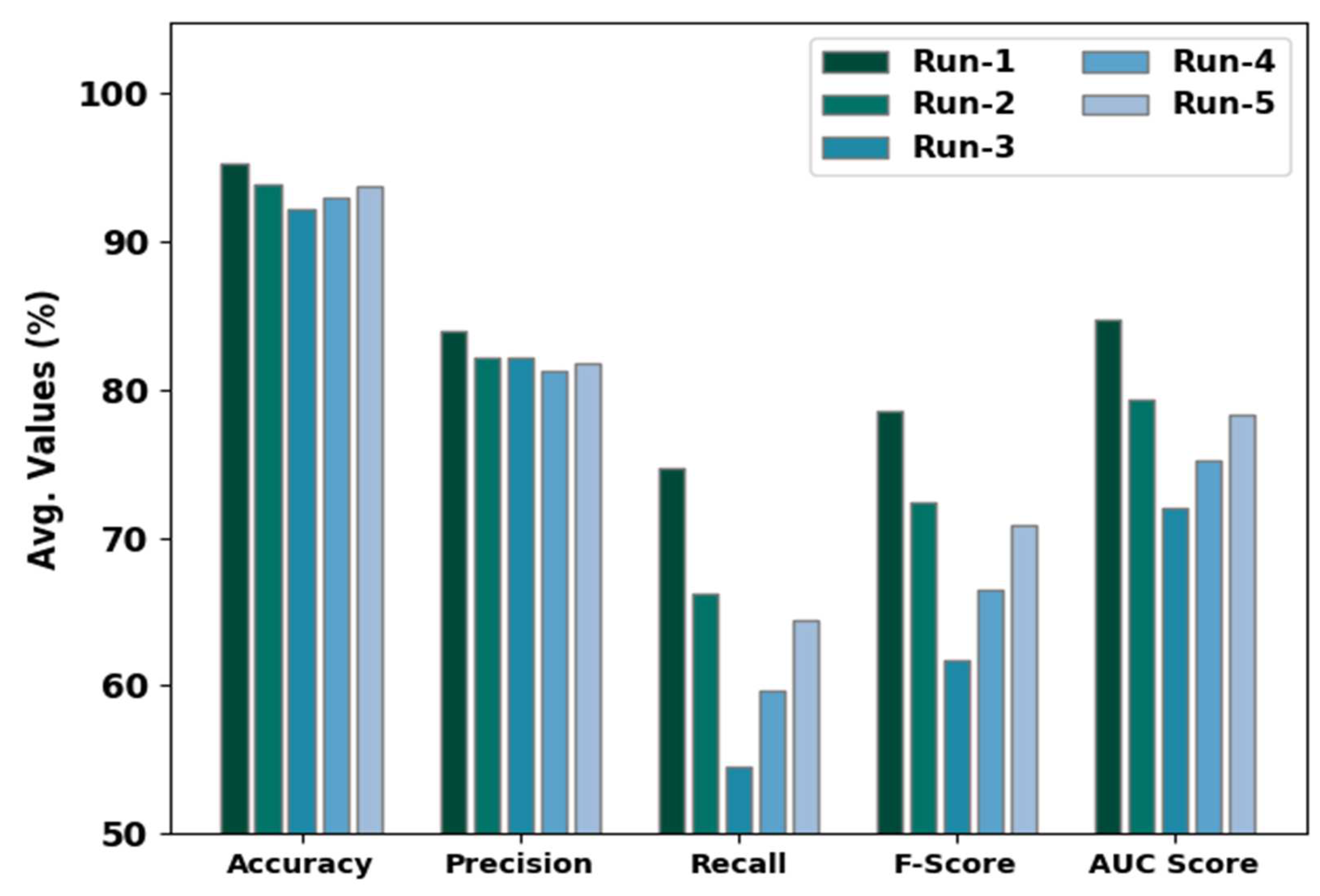 Drones 06 00222 g007 550