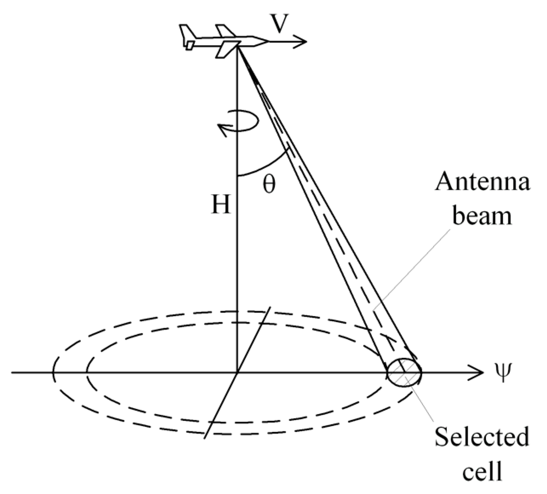 Drones 06 00223 g001