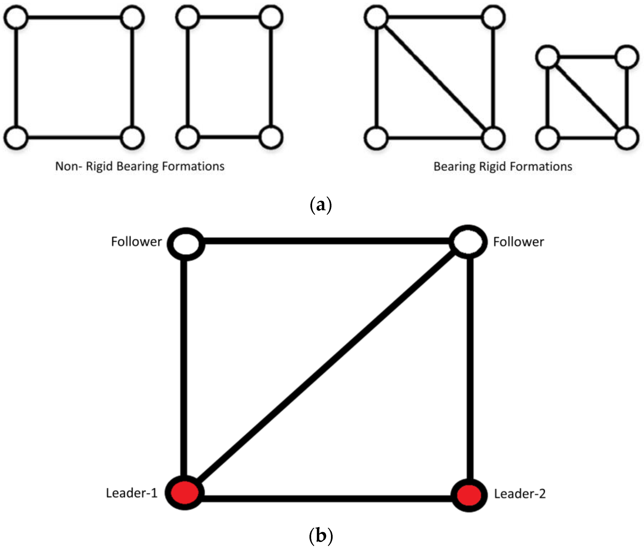 Drones 06 00227 g002