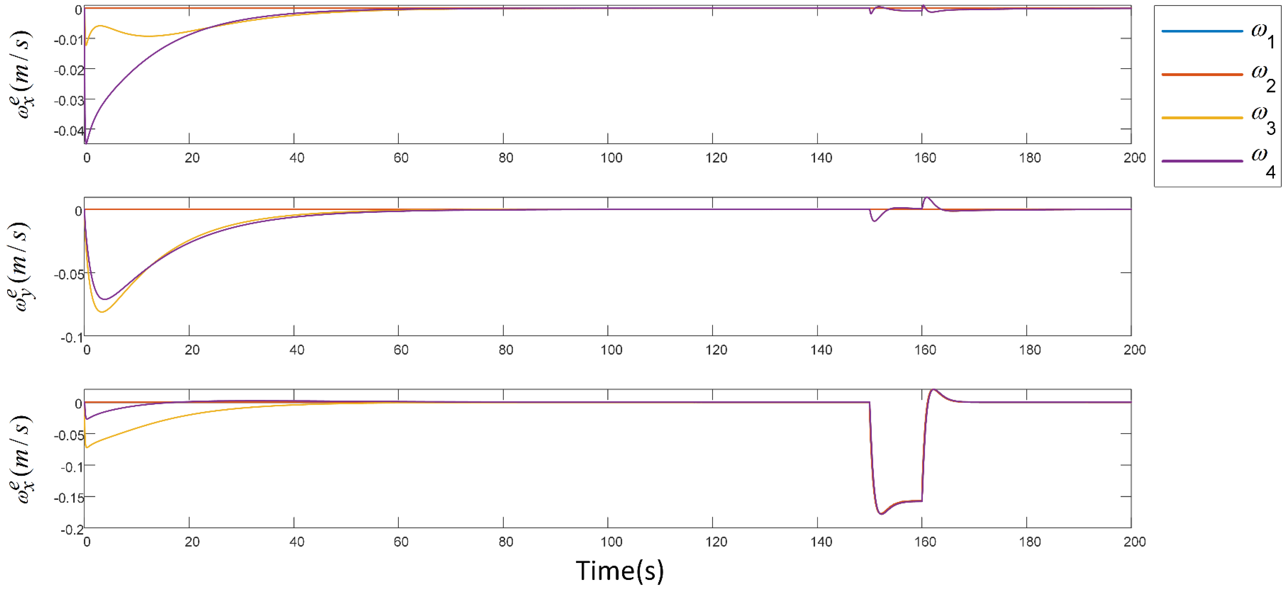Drones 06 00227 g009