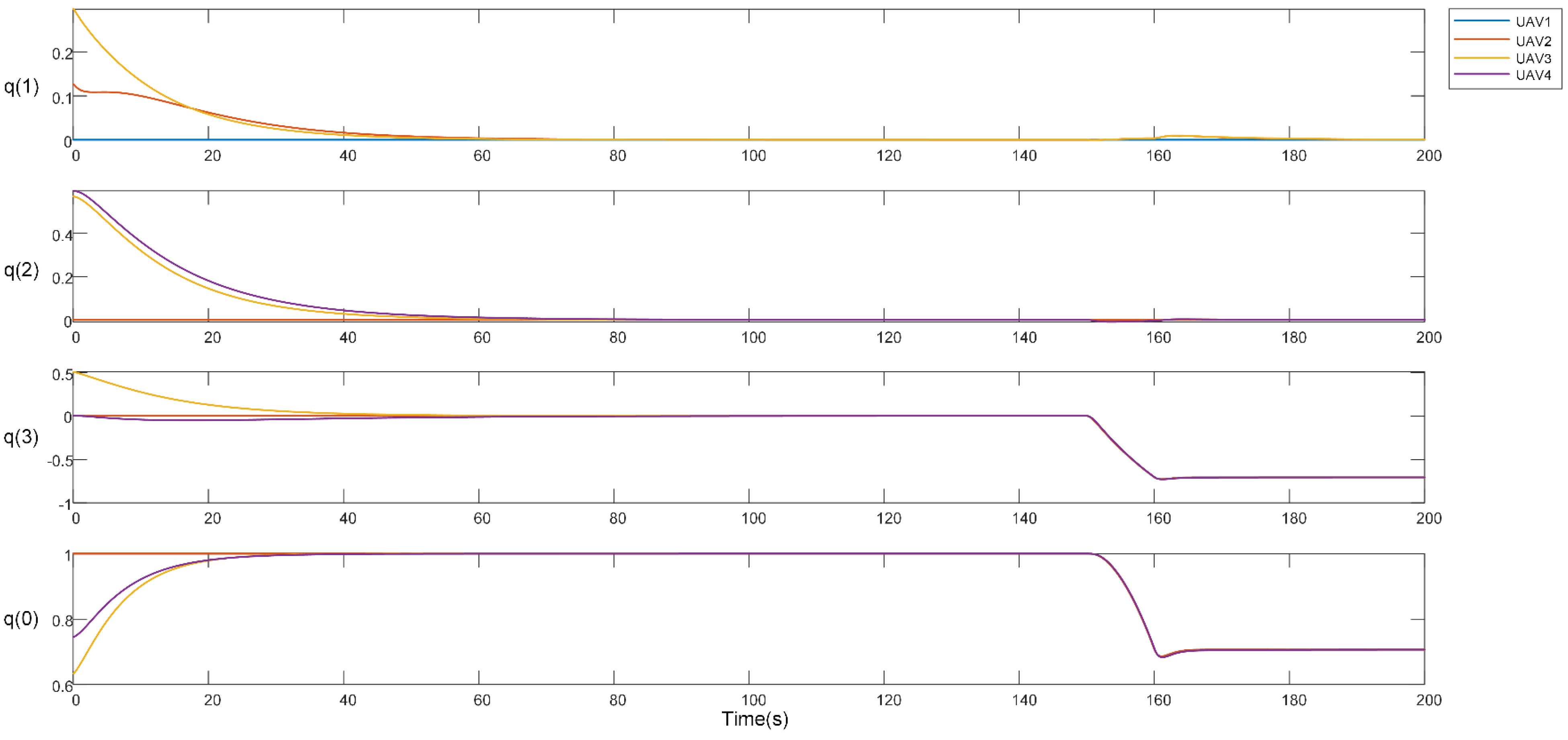 Drones 06 00227 g010