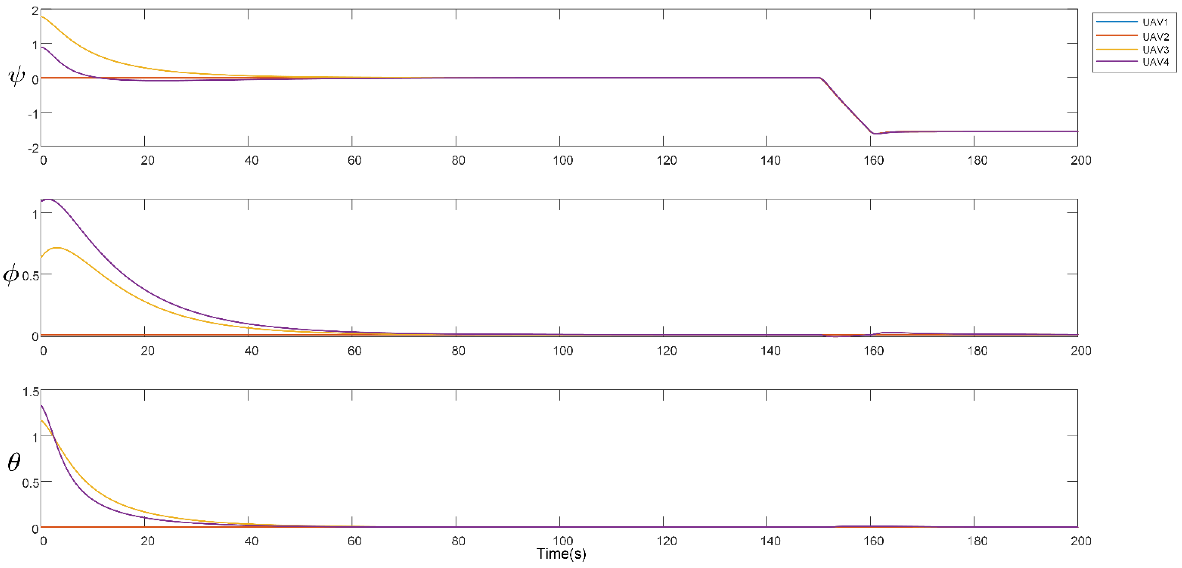 Drones 06 00227 g011