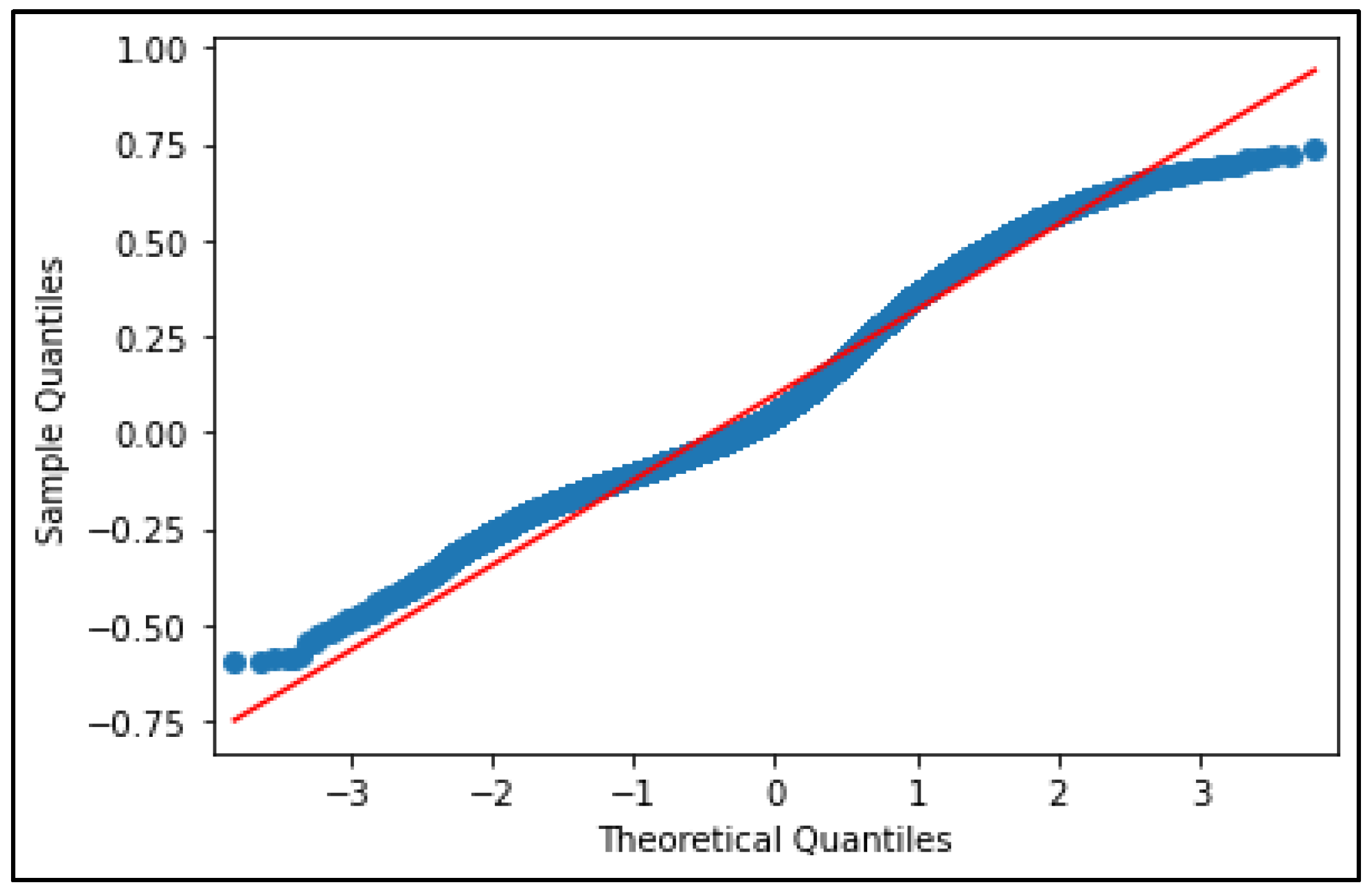 Drones 06 00230 g006 550