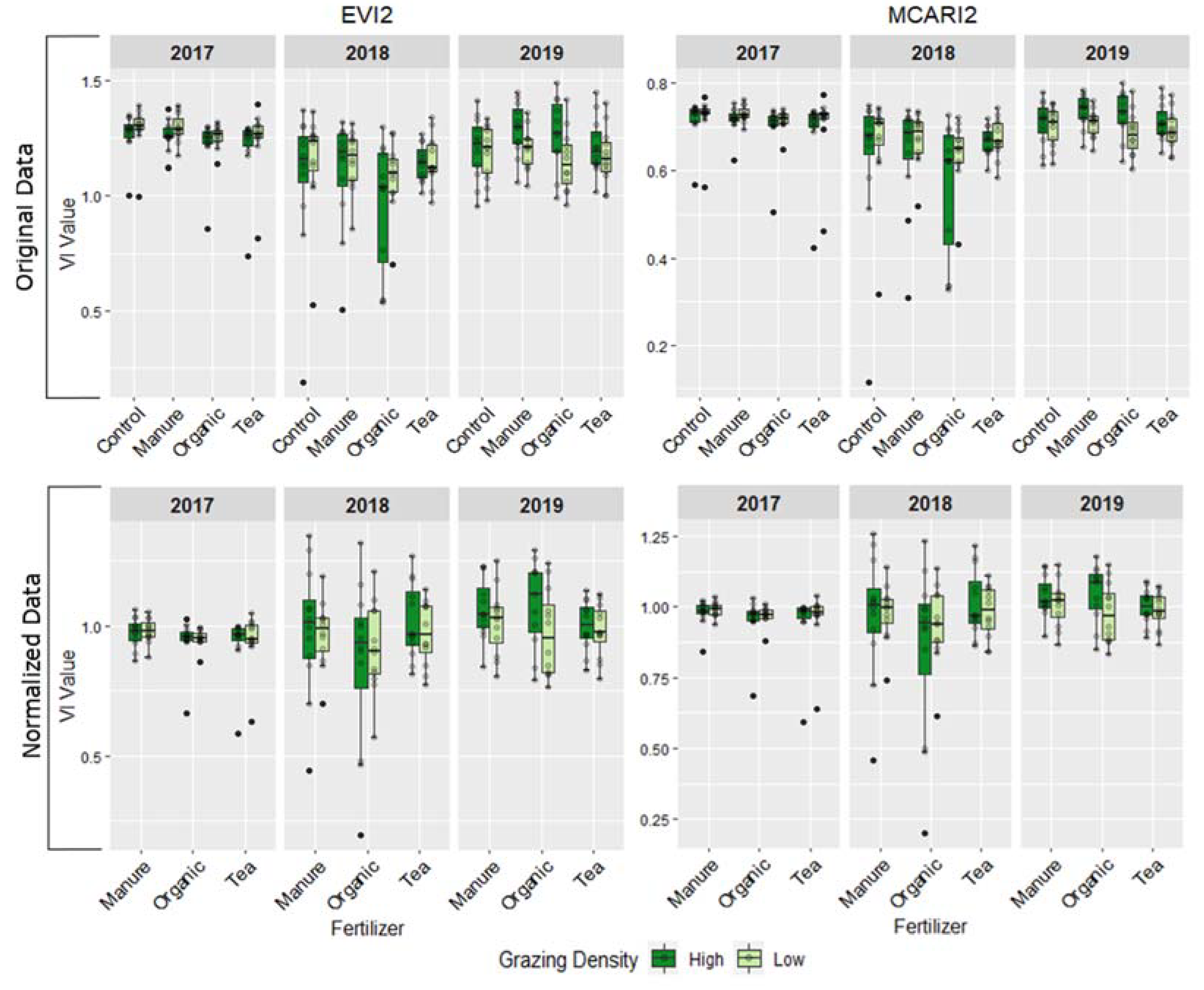 Drones 06 00232 g005