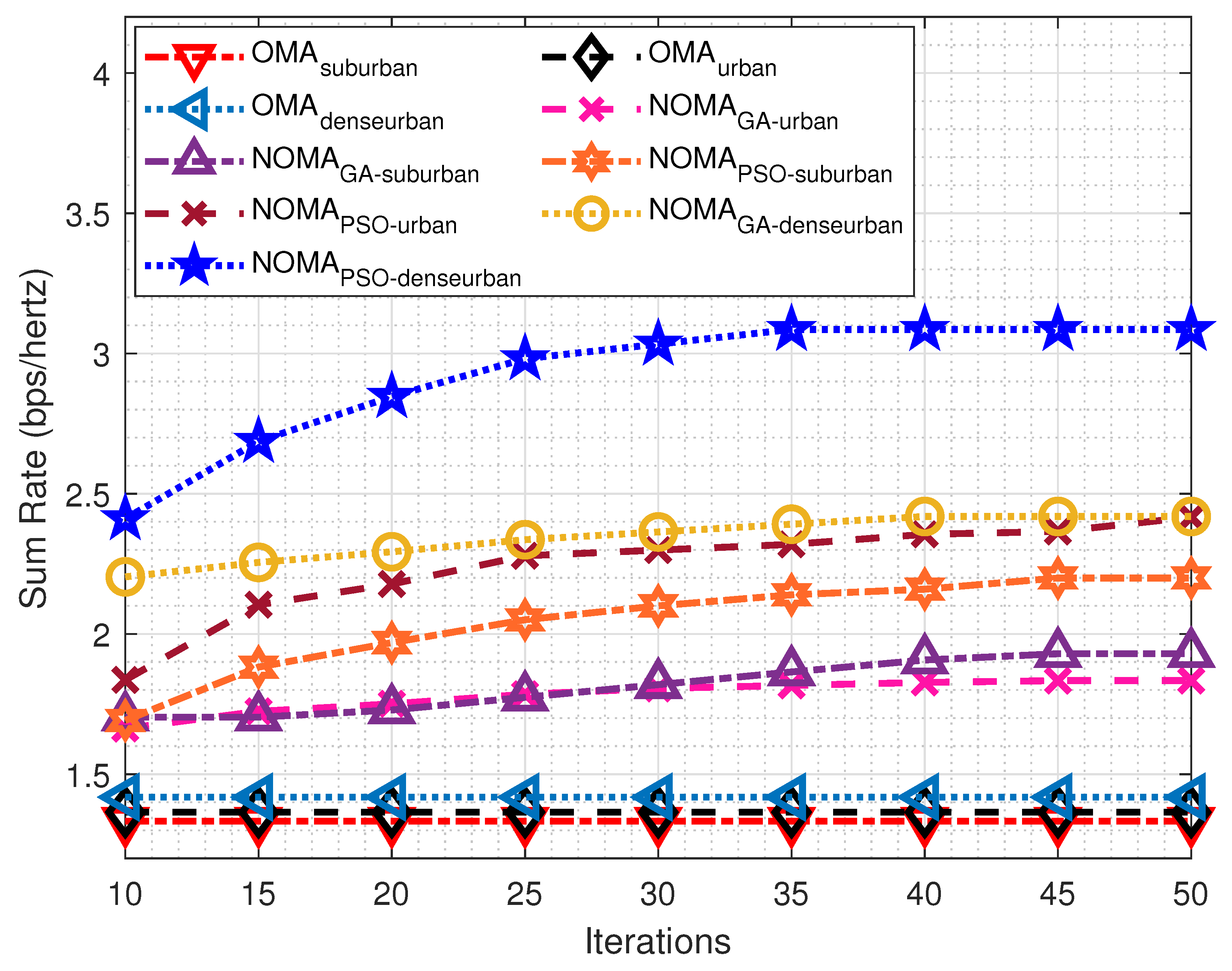 Drones 06 00234 g002