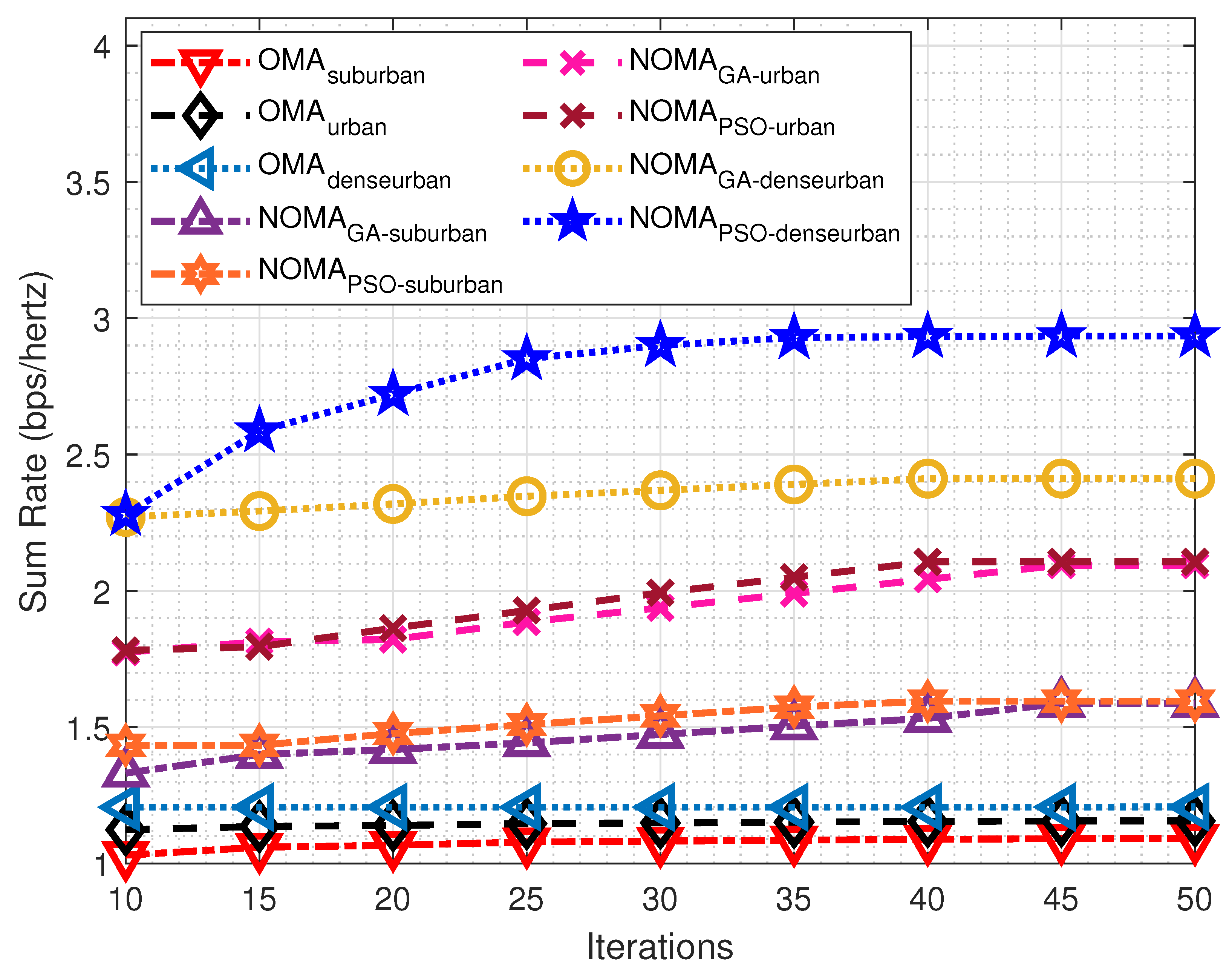 Drones 06 00234 g003