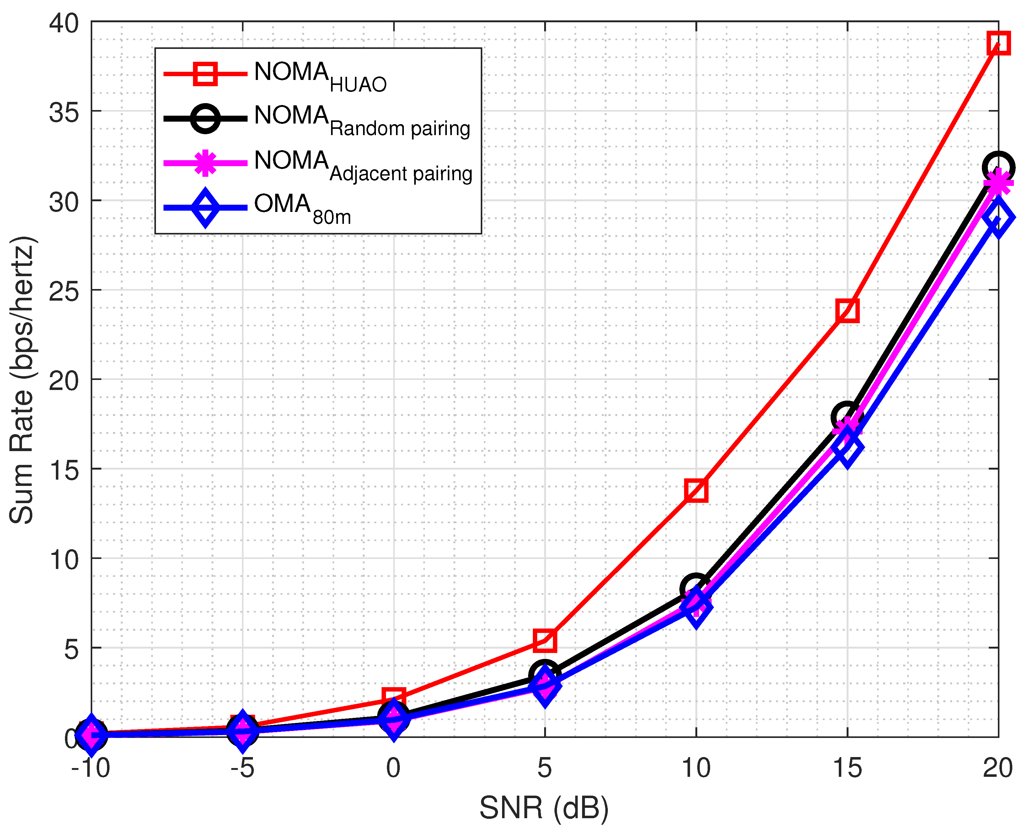 Drones 06 00234 g005