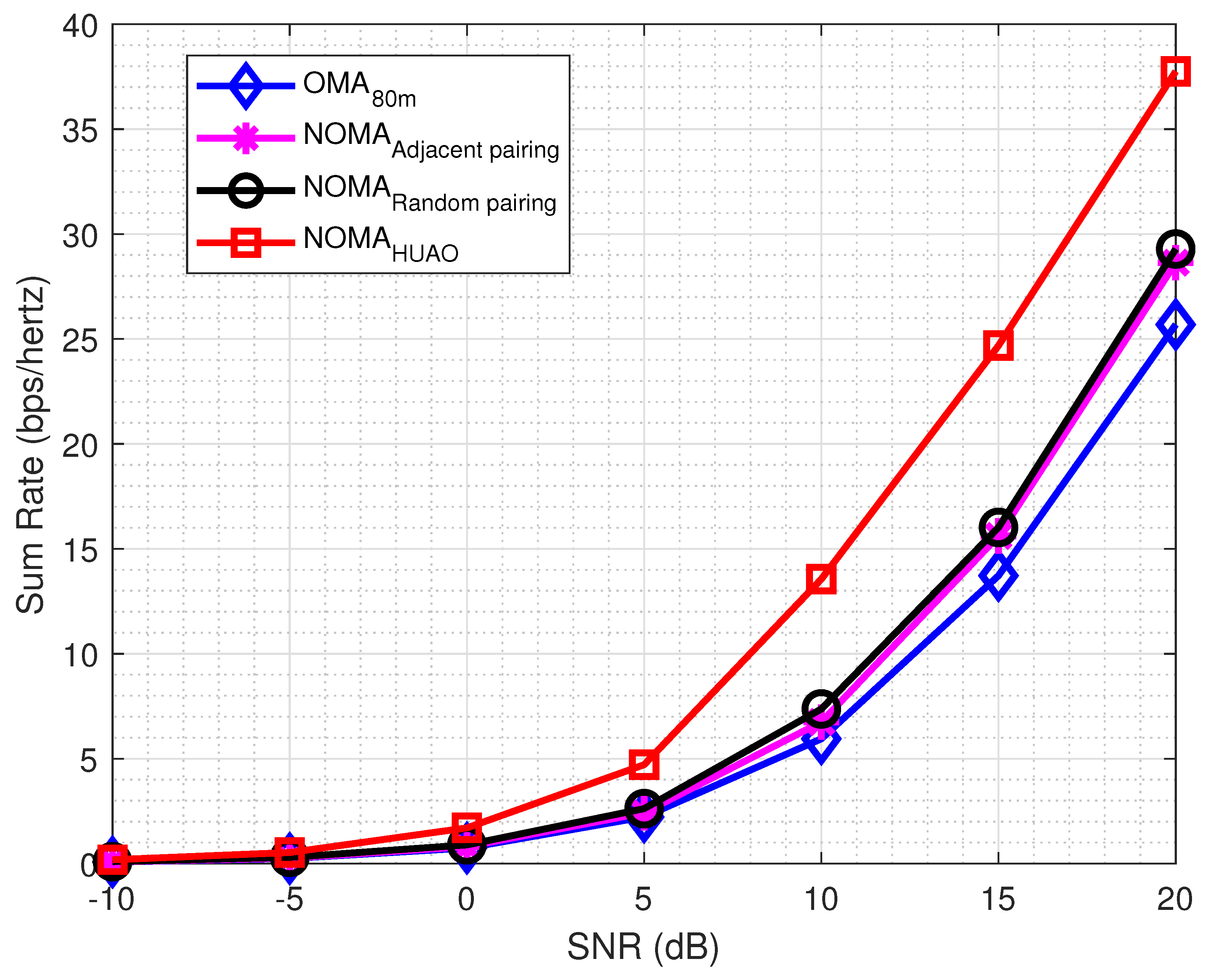 Drones 06 00234 g006