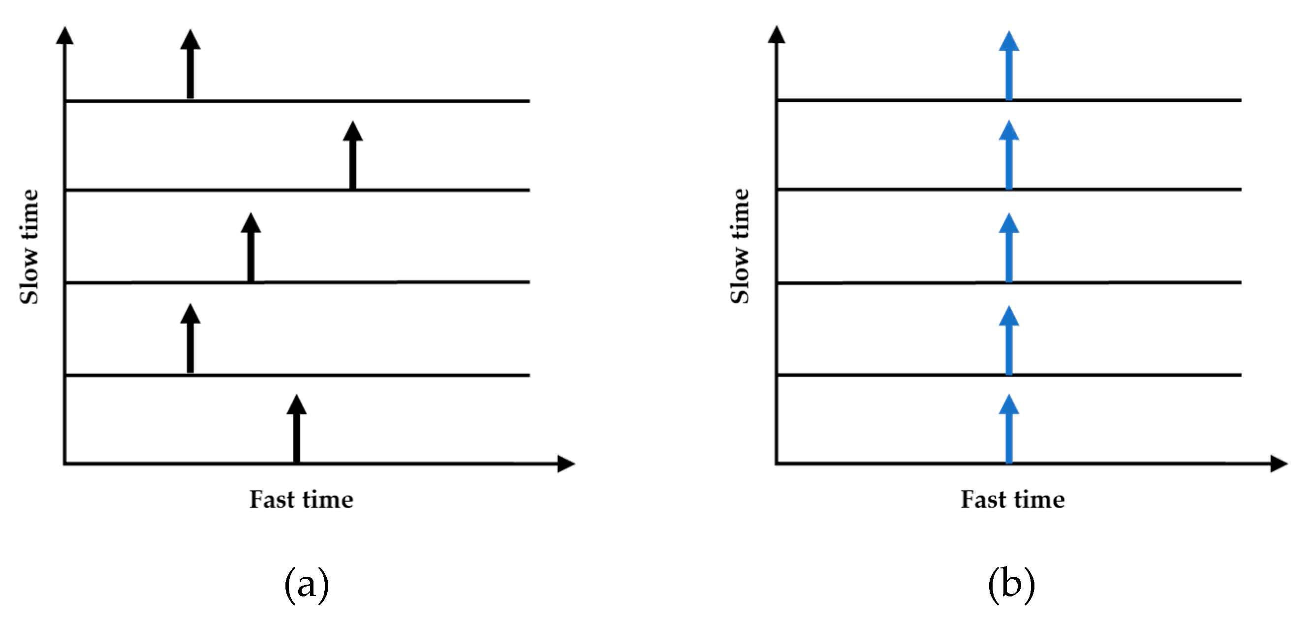 Drones 06 00235 g004