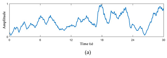 Respiration Detection of Ground Injured Human Target Using UWB Radar ...