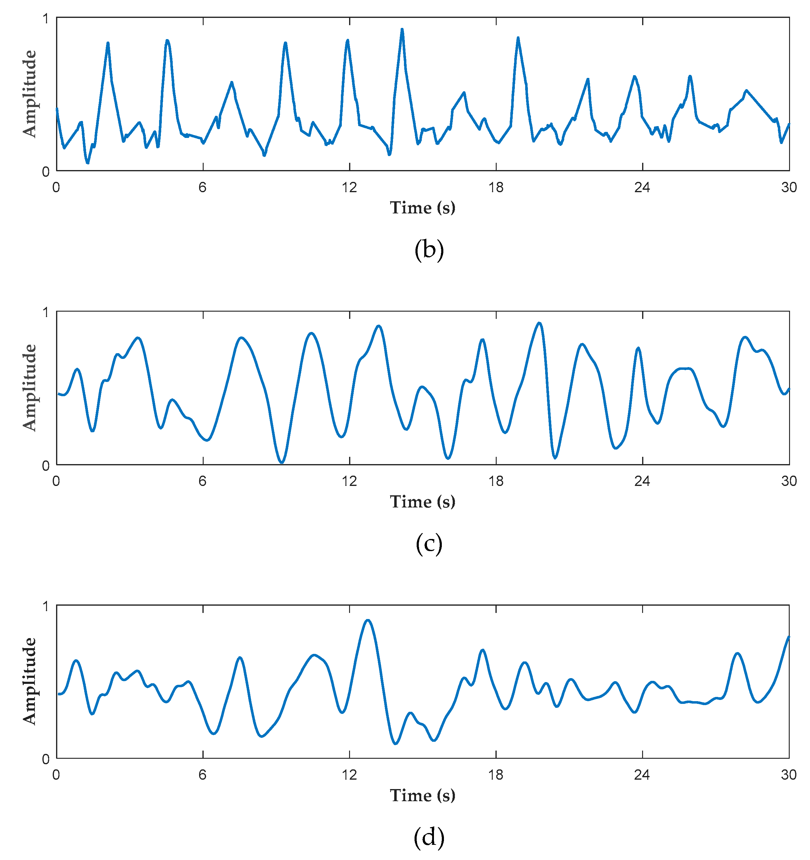Drones 06 00235 g010b