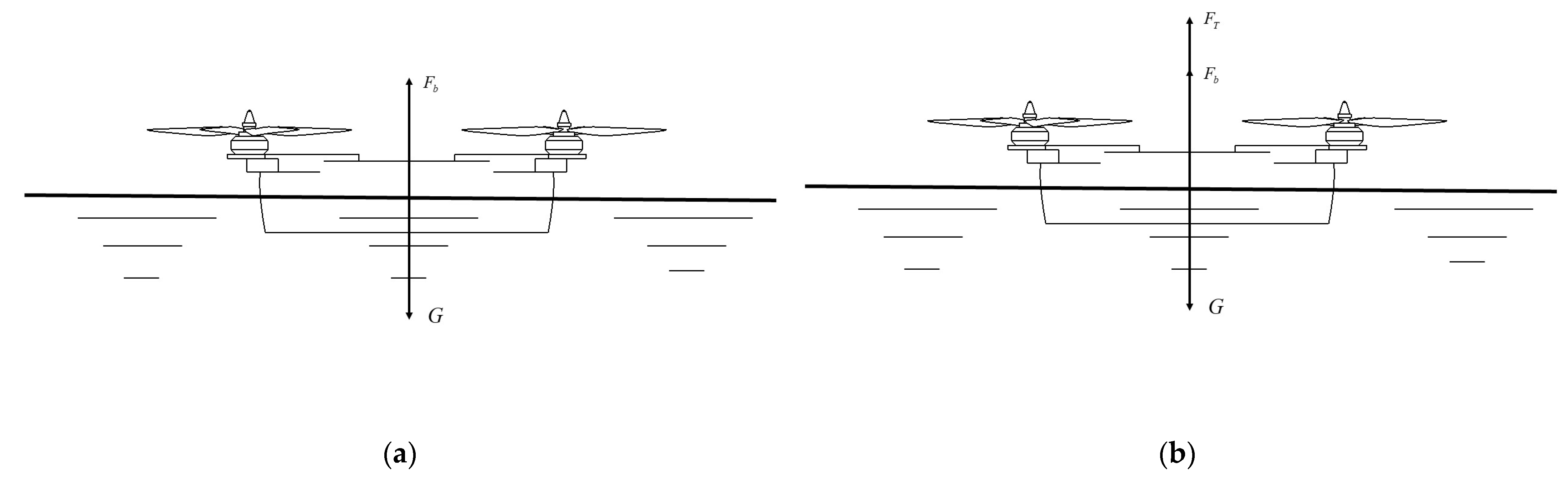 Drones 06 00236 g003