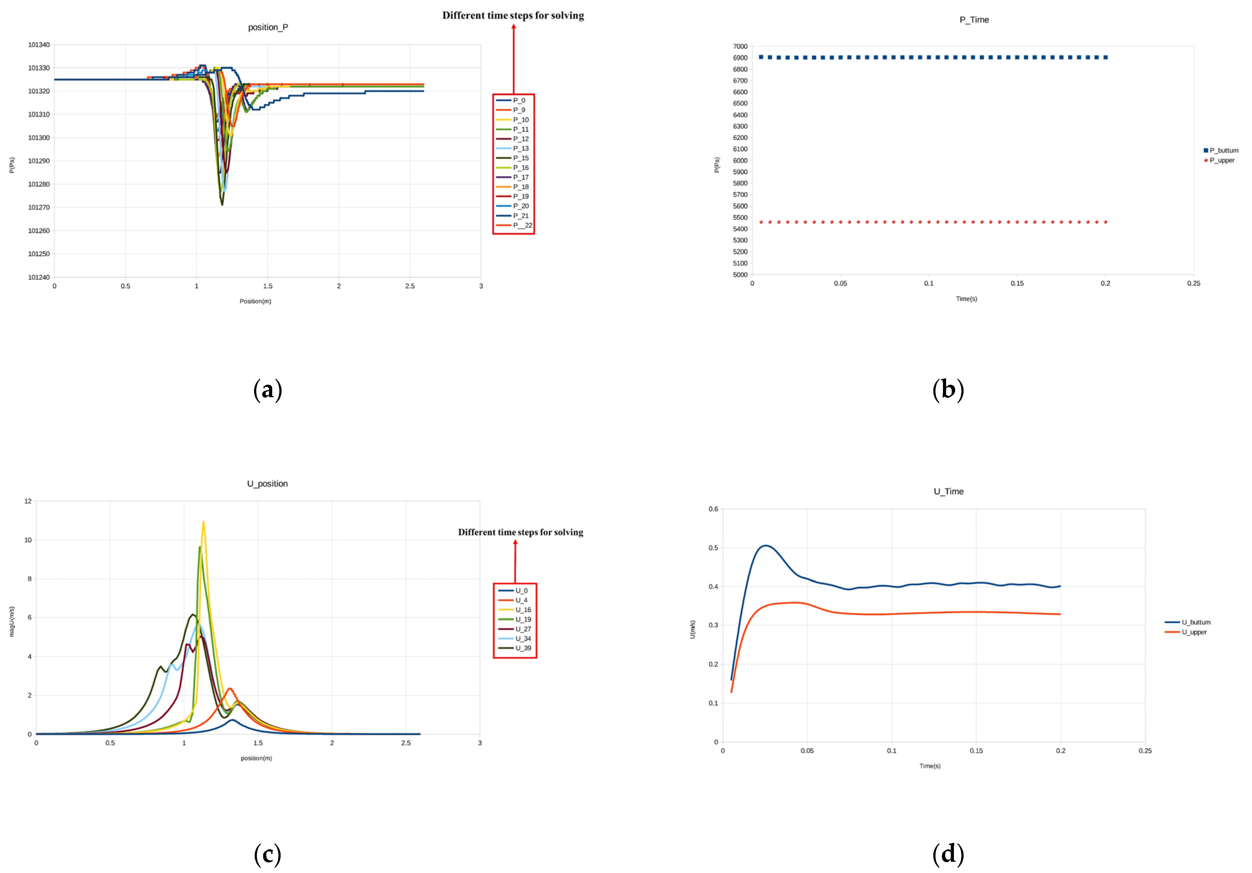 Drones 06 00236 g014