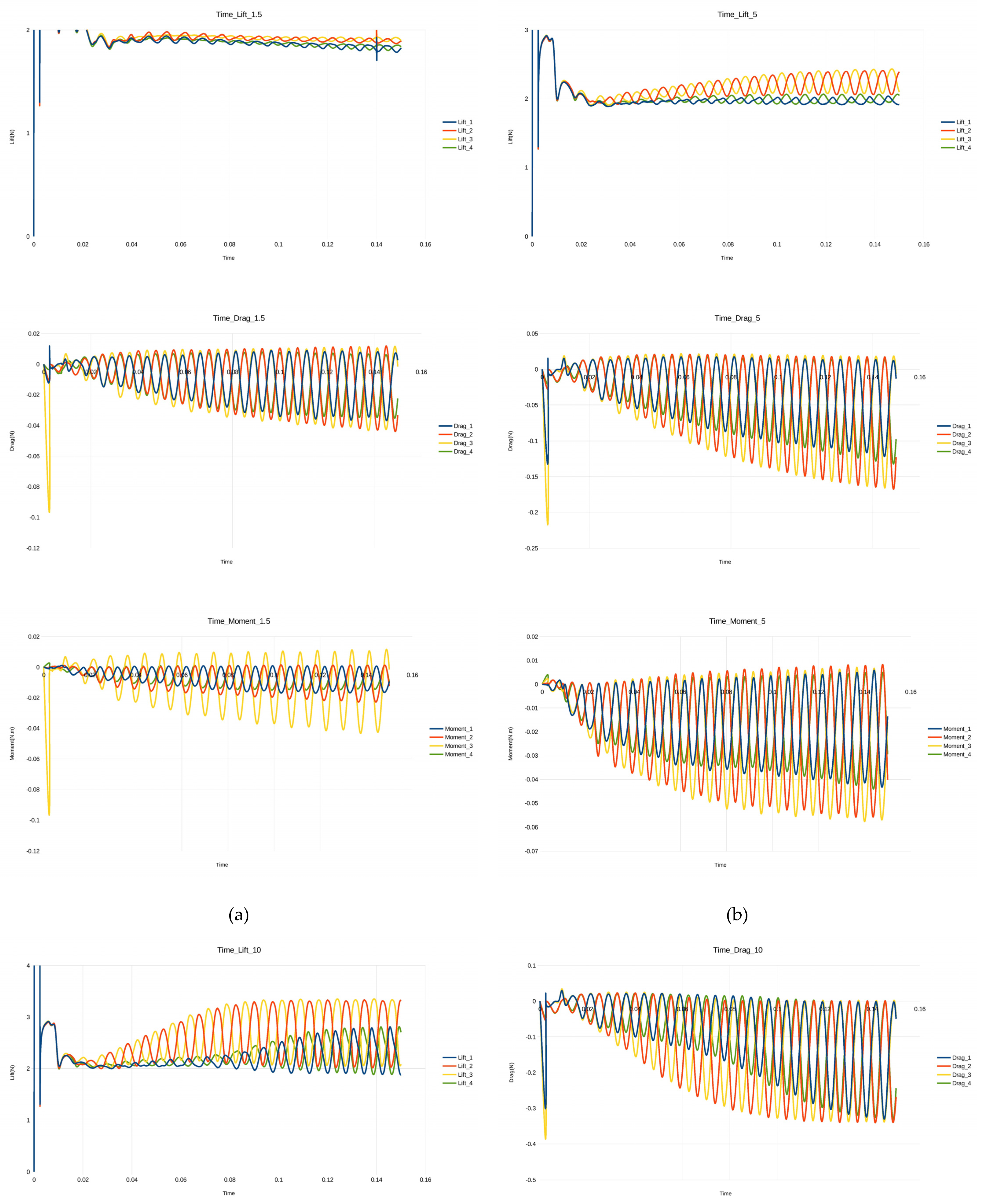 Drones 06 00236 g020a